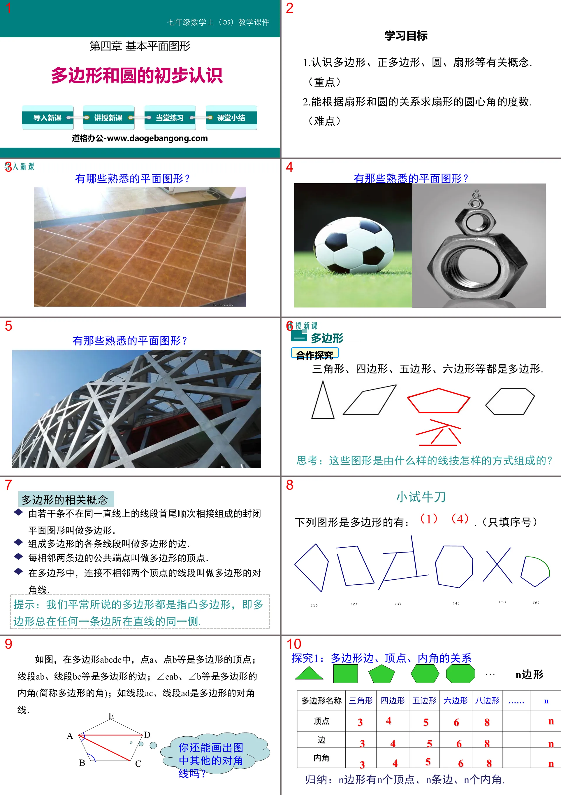 « Compréhension préliminaire des polygones et des cercles » Cours d'enseignement PPT sur les graphiques de base des plans