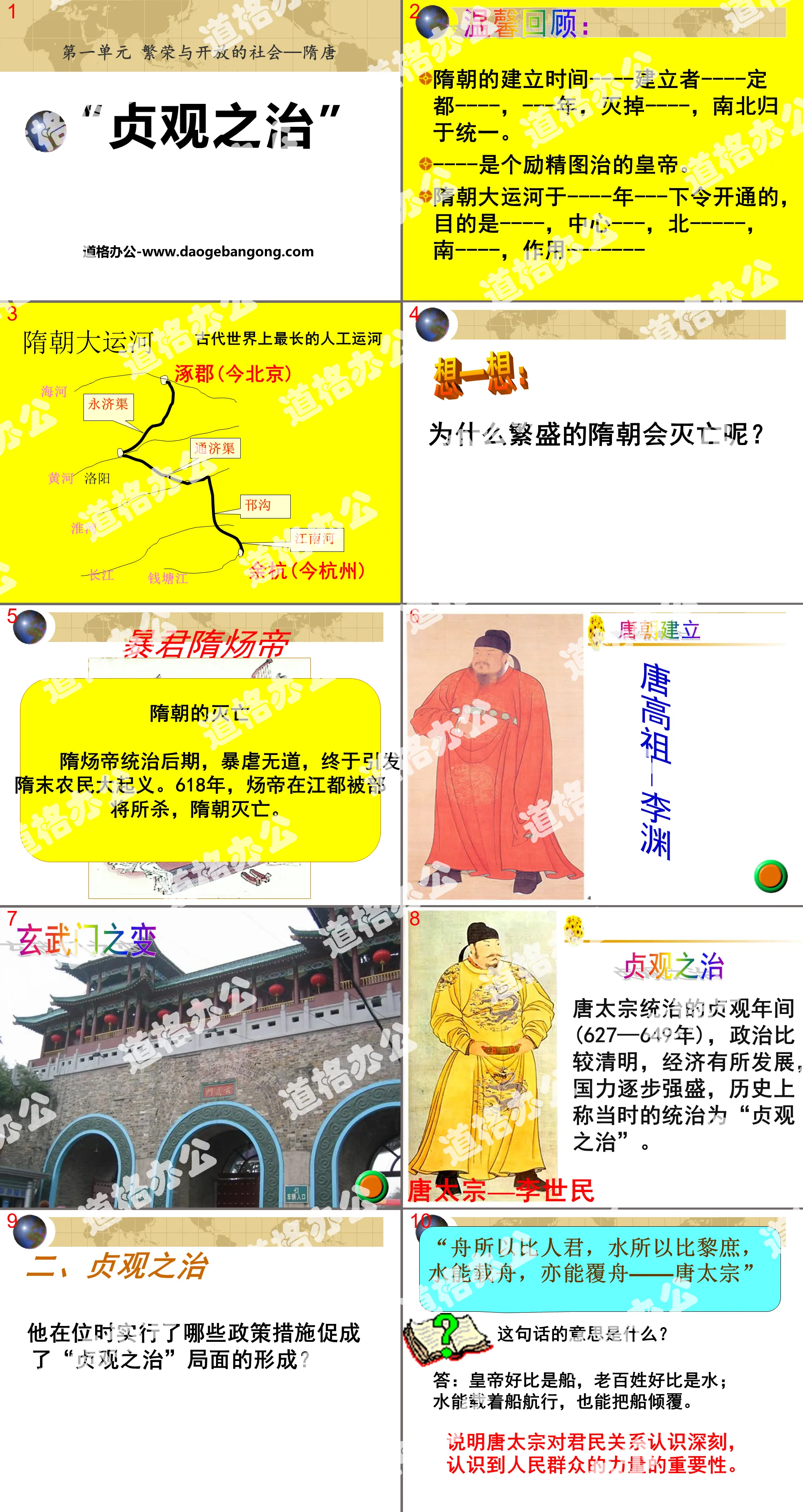 "The Rule of Zhenguan" Prosperous and Open Society - Sui and Tang Dynasties PPT Courseware 2