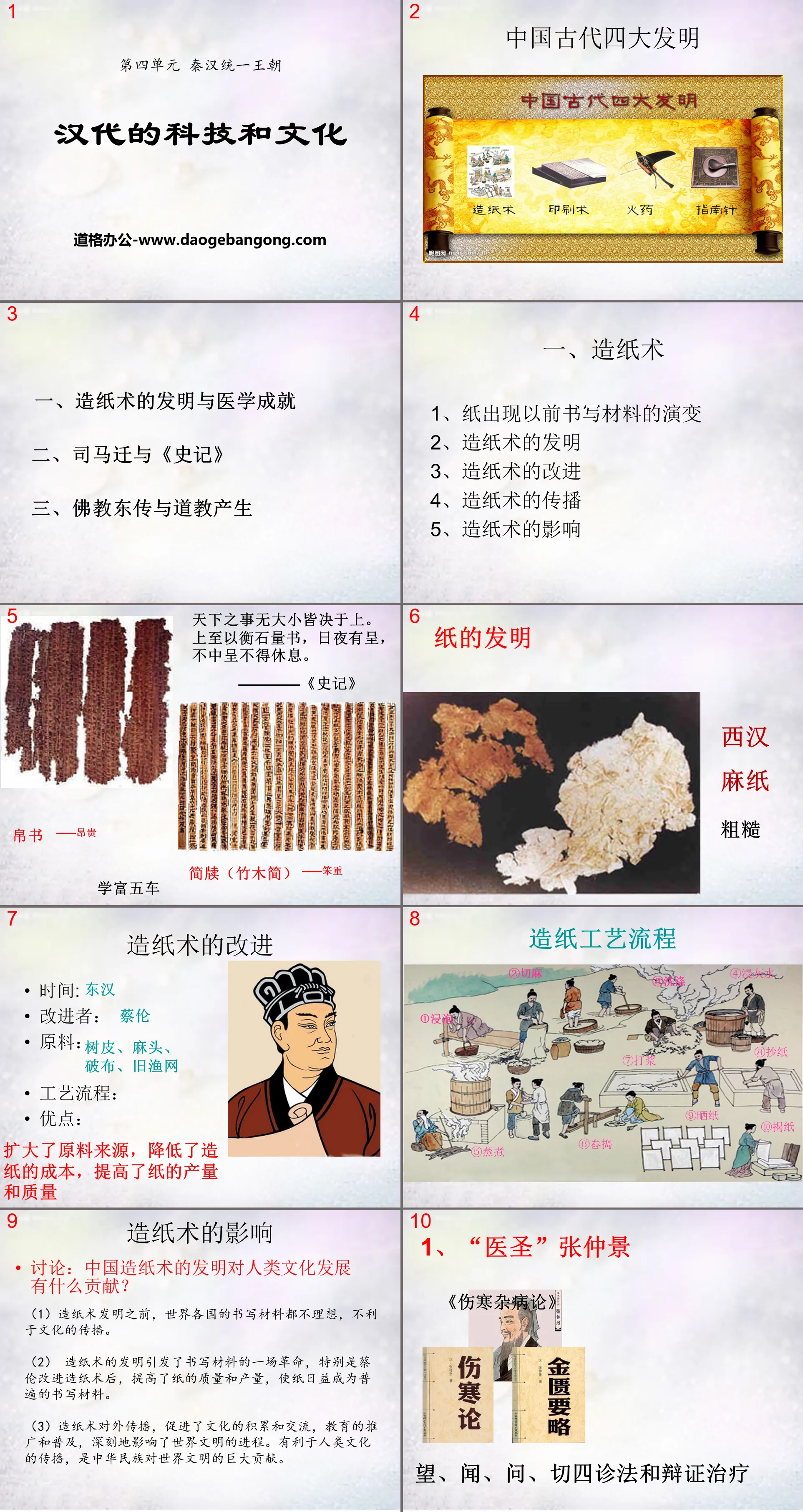 "Technology and Culture of the Han Dynasty" PPT courseware of the unified dynasty of Qin and Han Dynasties