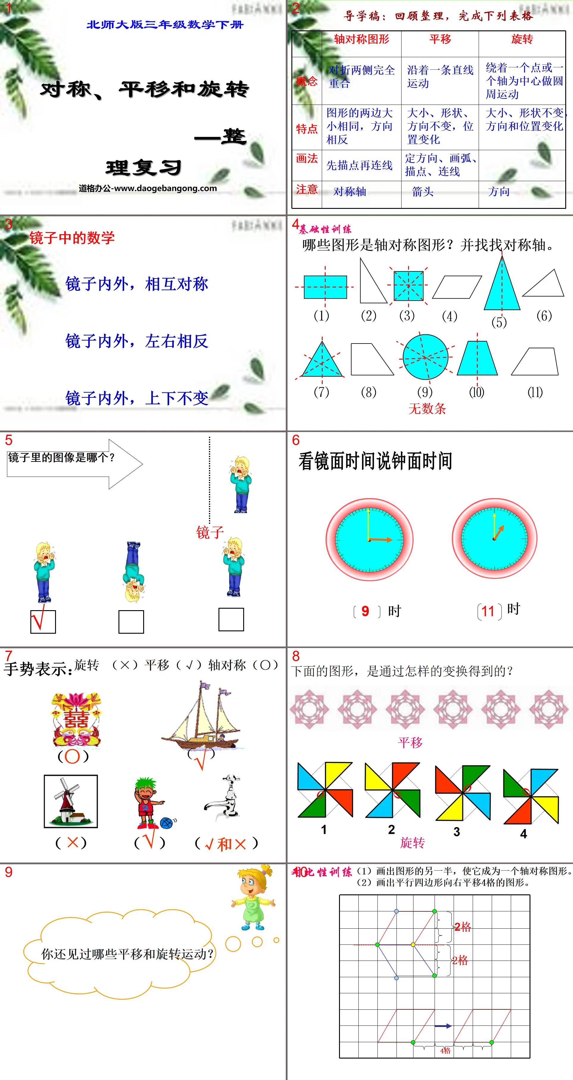 "Symmetry, Translation and Rotation" Graphic Movement PPT Courseware