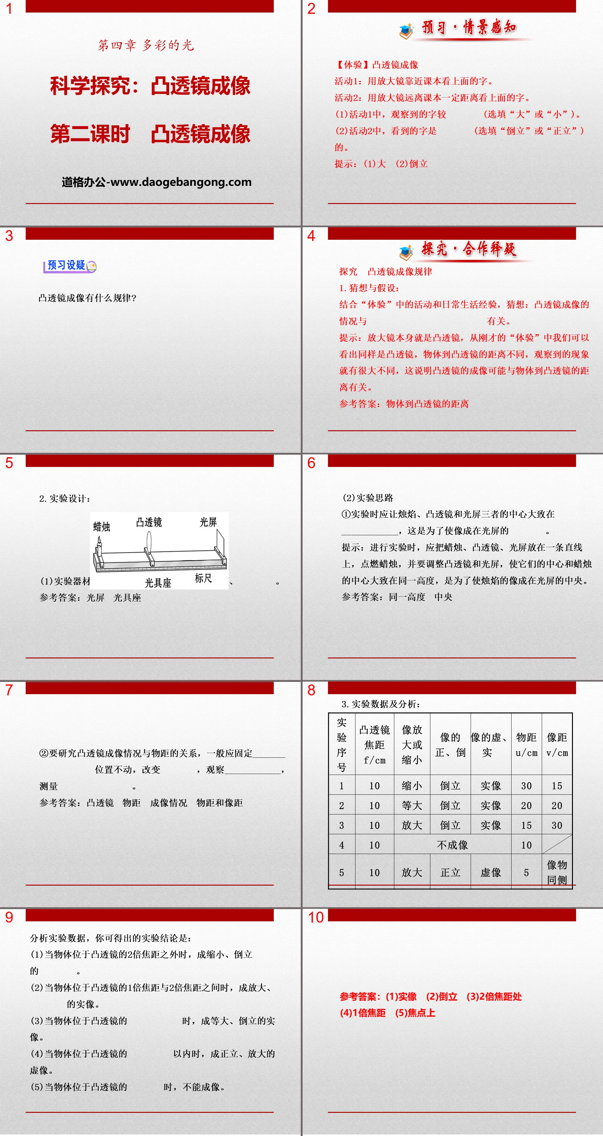 "Scientific Exploration: Convex Lens Imaging" Colorful Light PPT Courseware 3