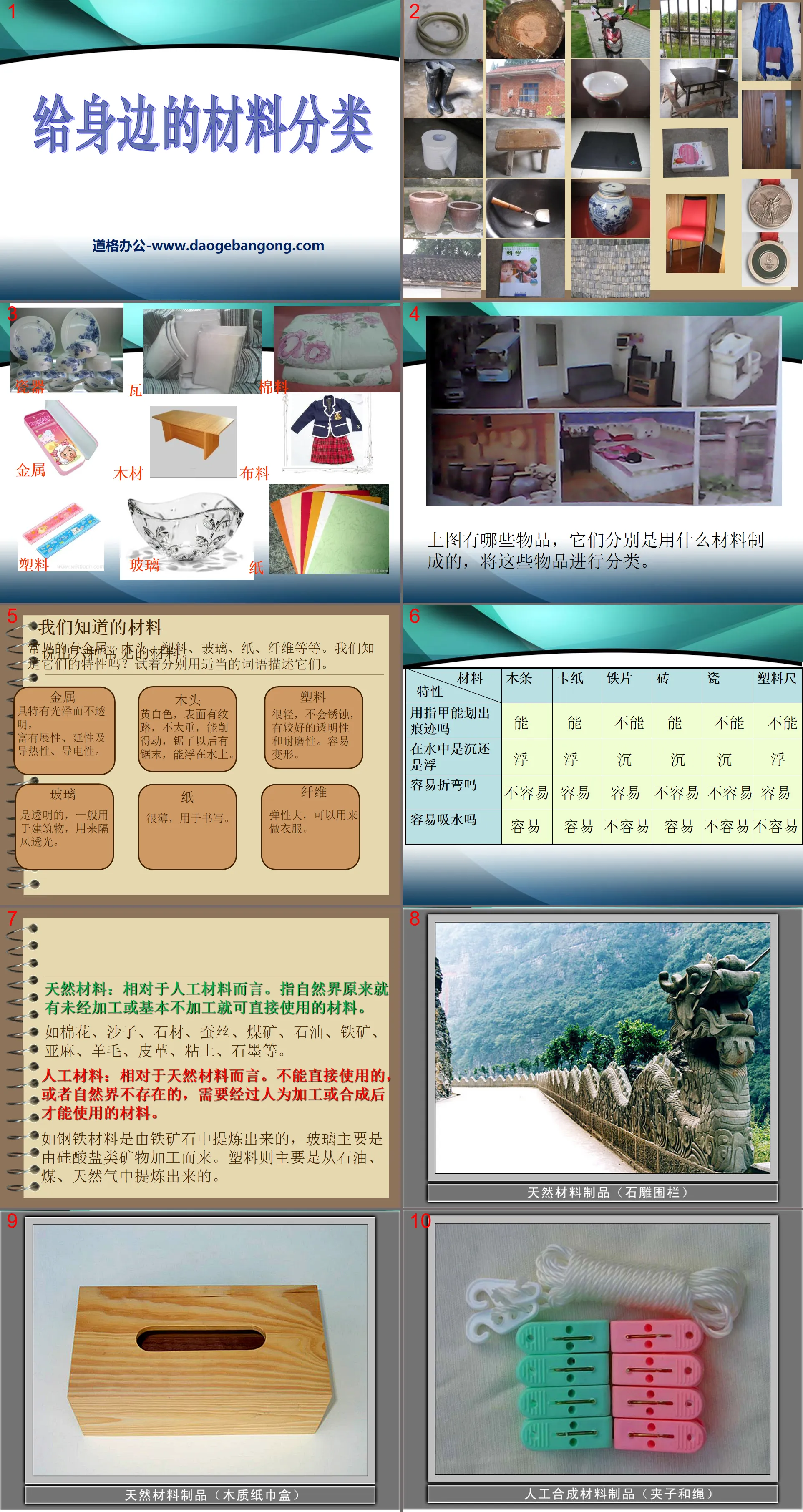 《給身邊的材料分類》我們周圍的材料PPT課件