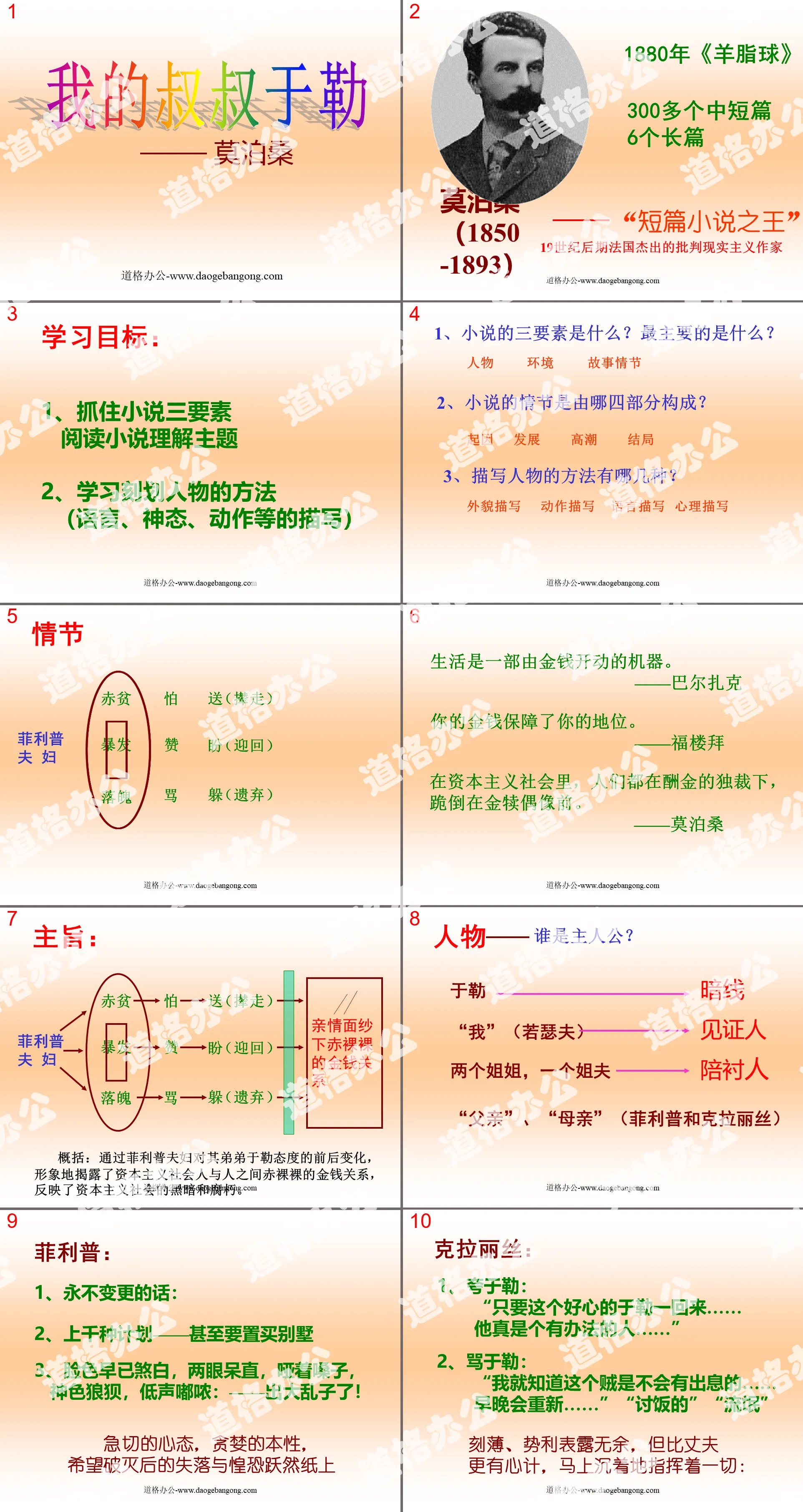 《我的叔叔於勒》PPT課件2