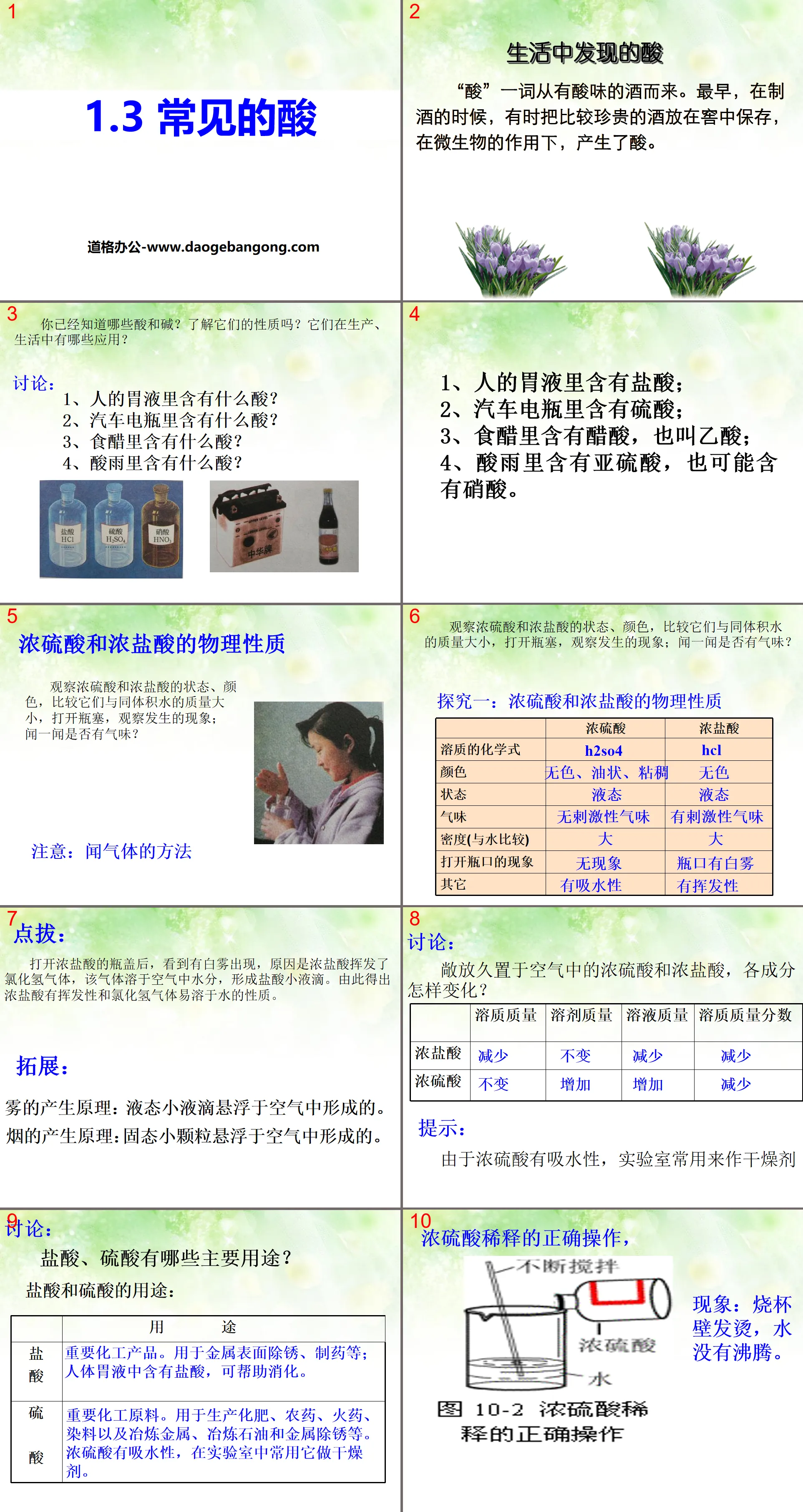 《常見的酸》PPT課件