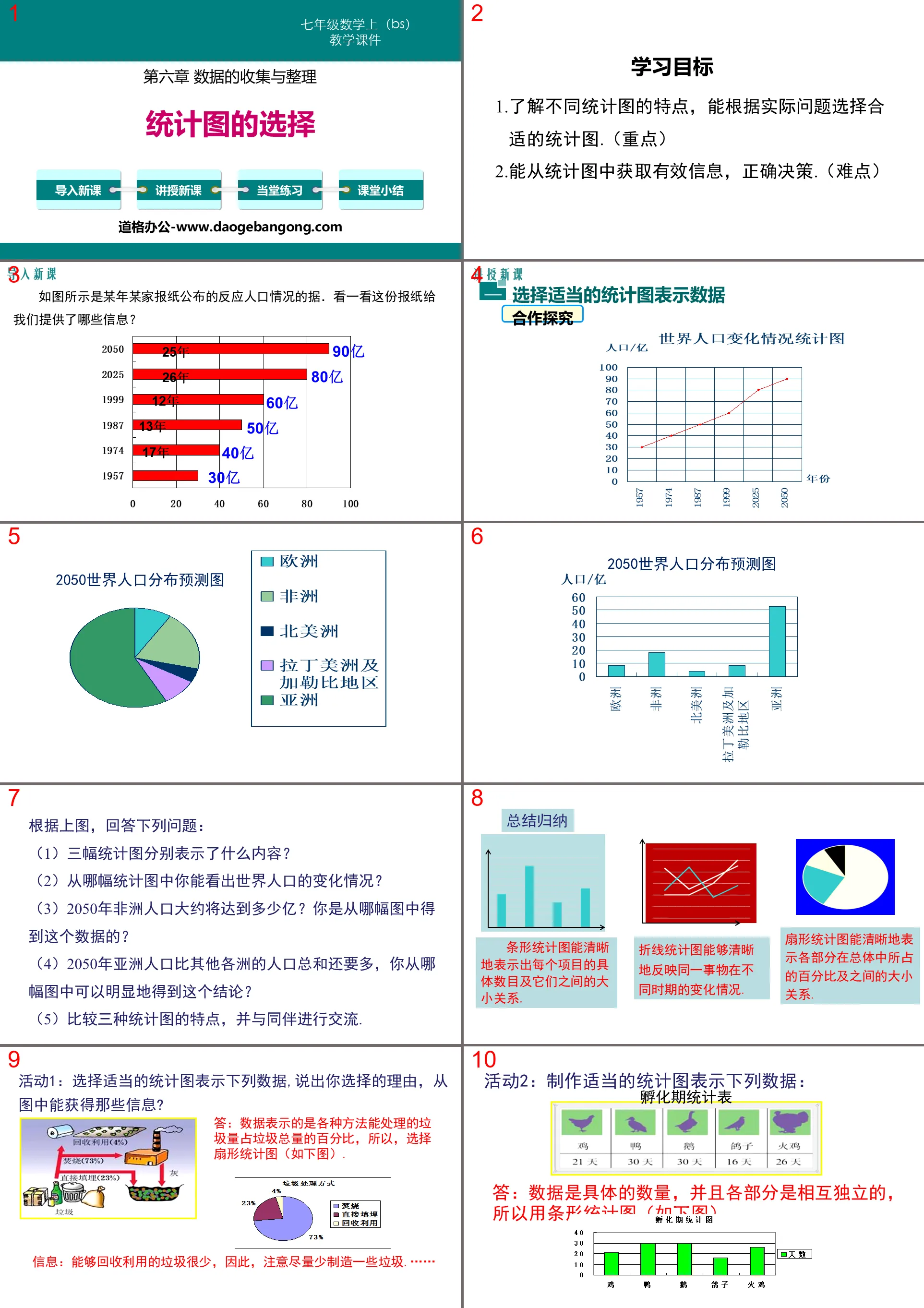 《统计图的选择》数据的收集与整理PPT下载