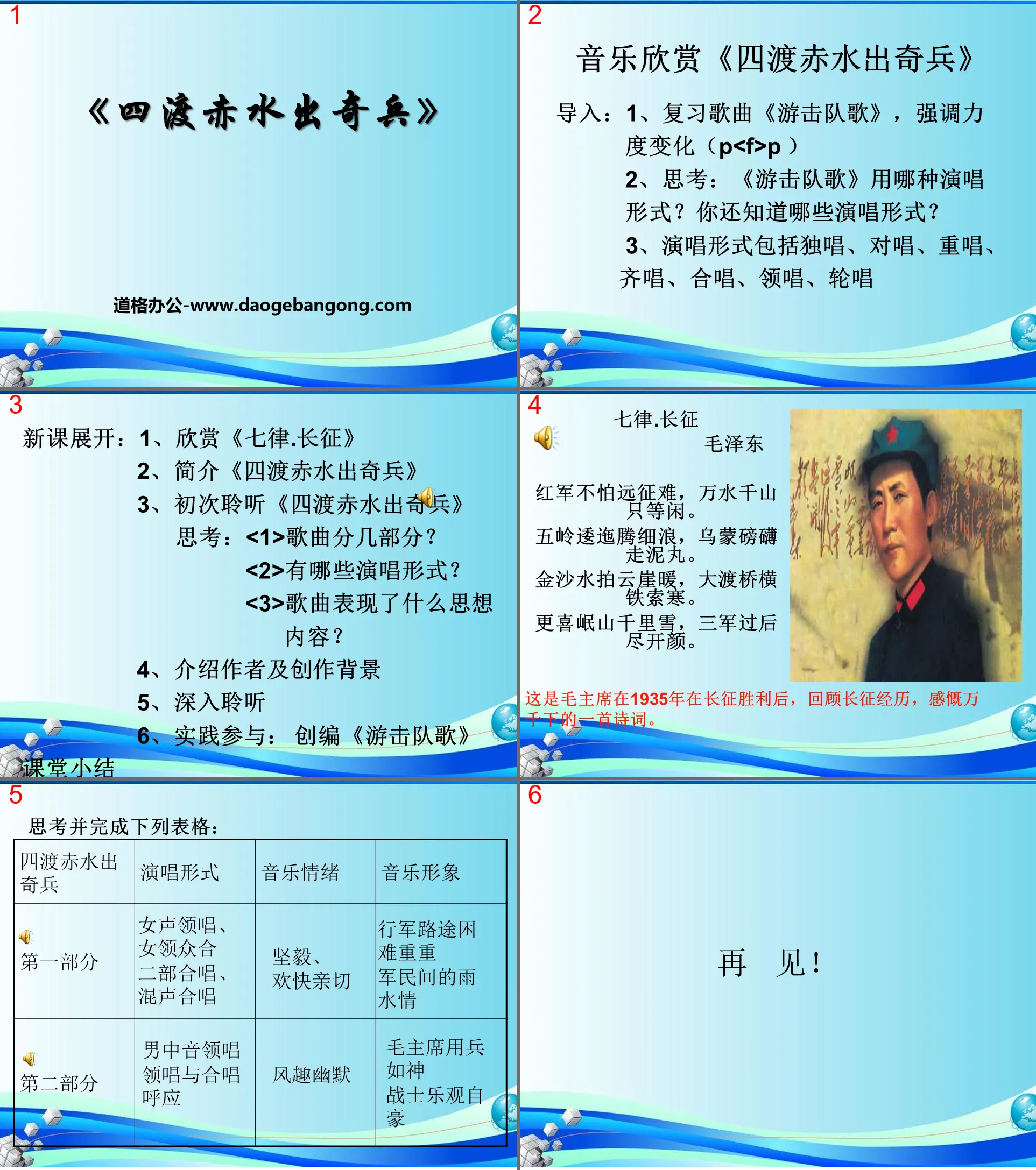 "Surprise Soldiers Surprised at the Fourth Crossing of Chishui" PPT Courseware 2