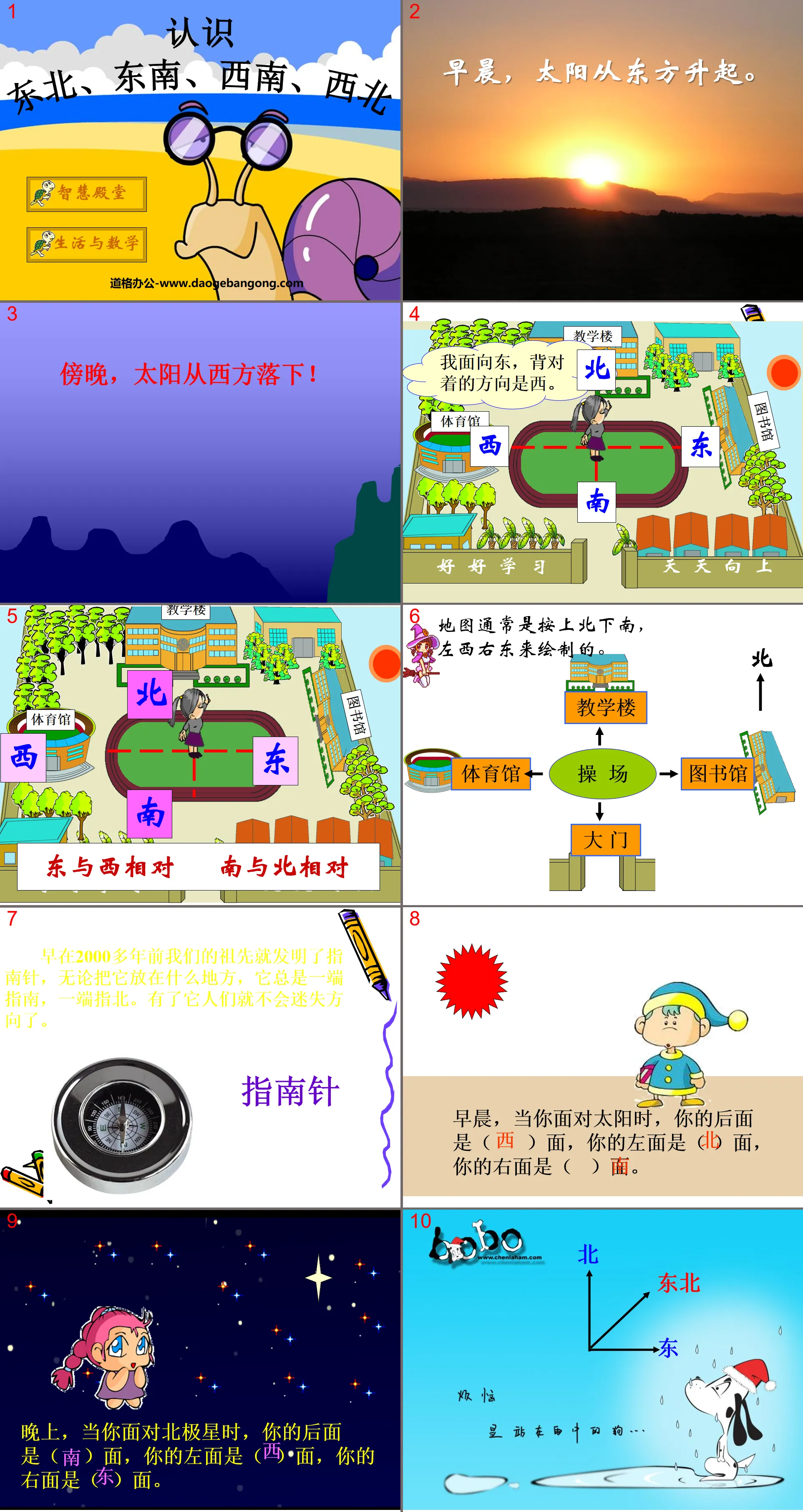 《認識東北、東南、西北、西南》東南西北PPT課件