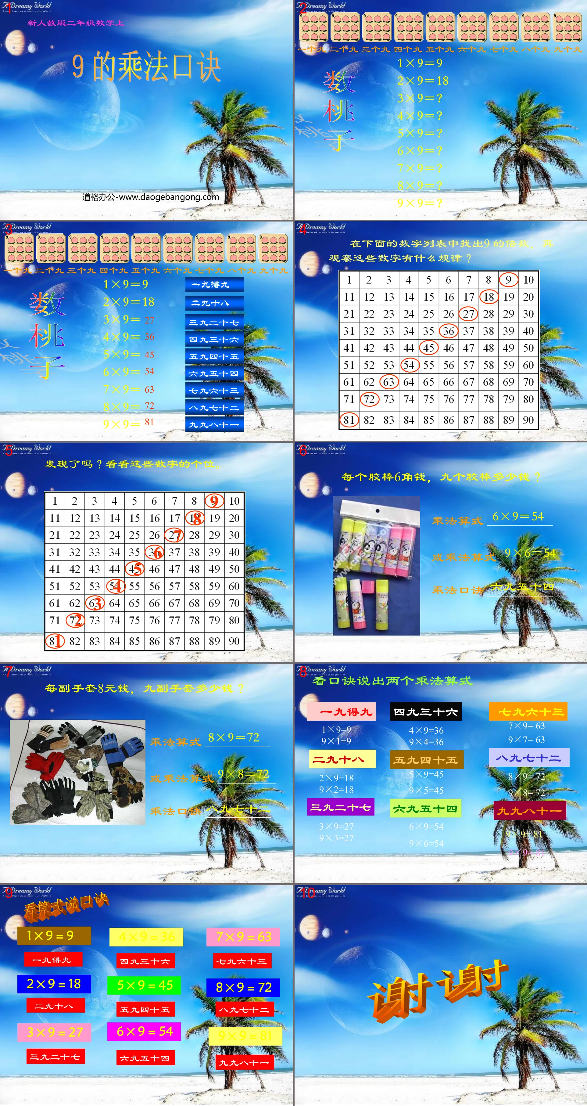 "Multiplication Table of 9" Multiplication 2 PPT courseware in the table 2