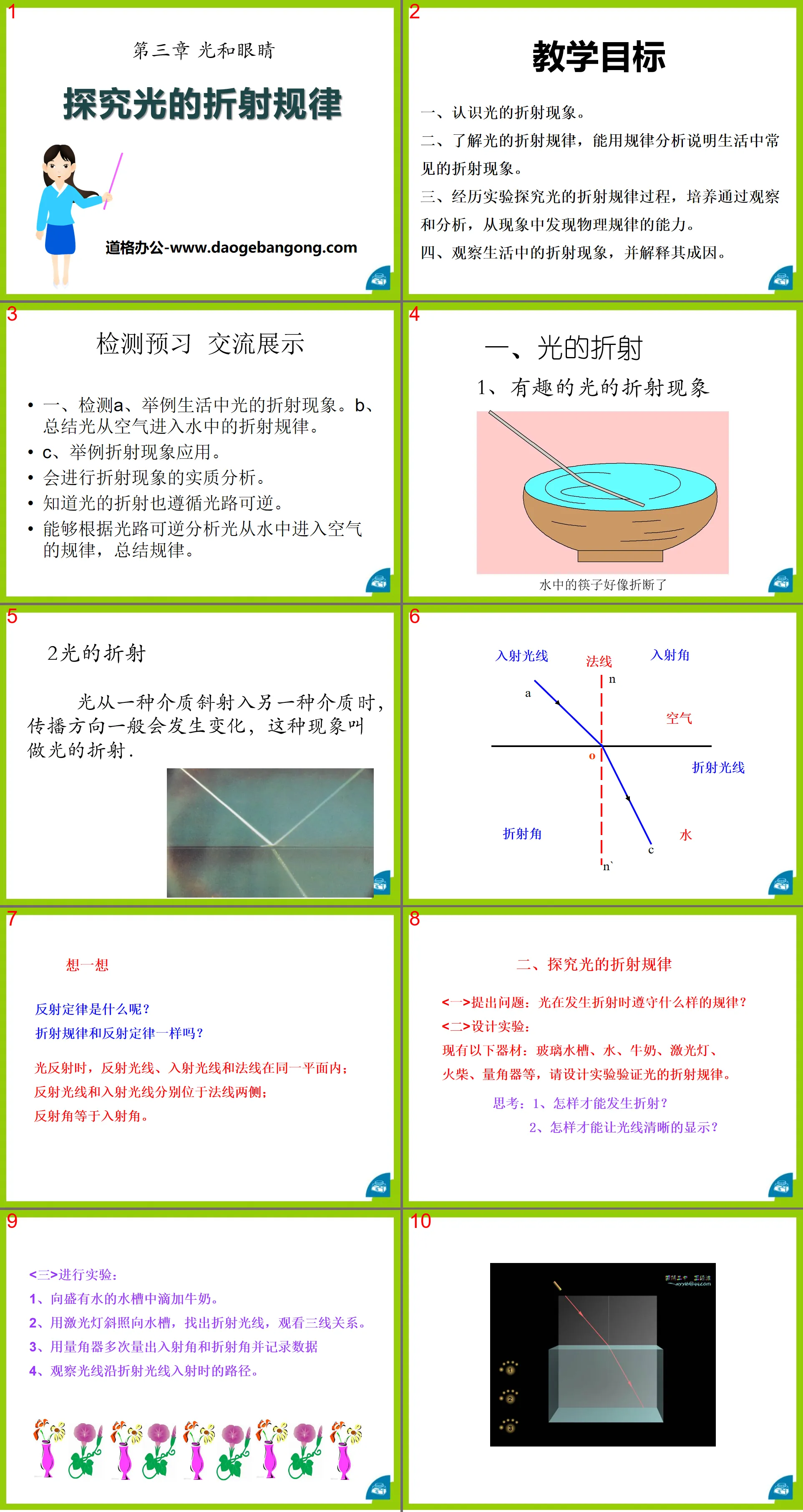 《探究光的折射规律》光和眼睛PPT课件
