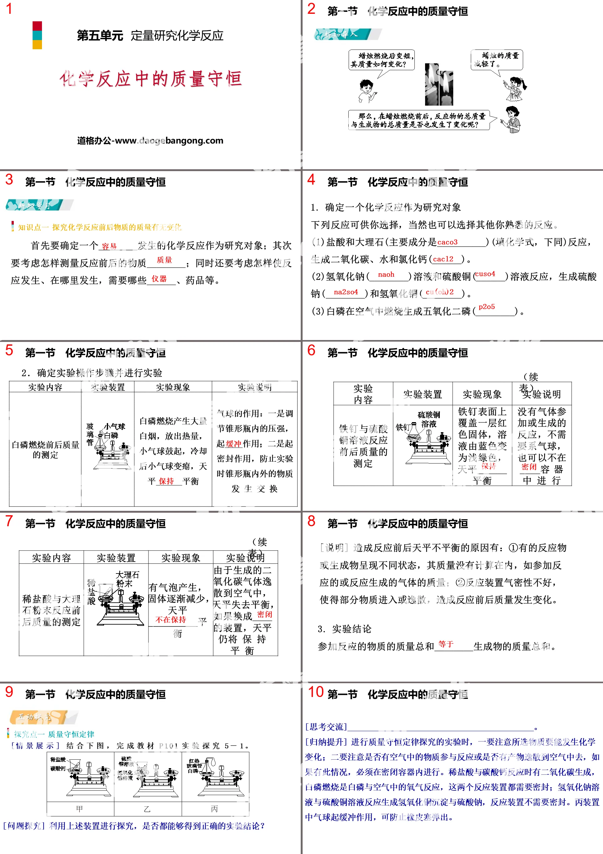 《化学反应中的质量守恒》定量研究化学反应PPT课件