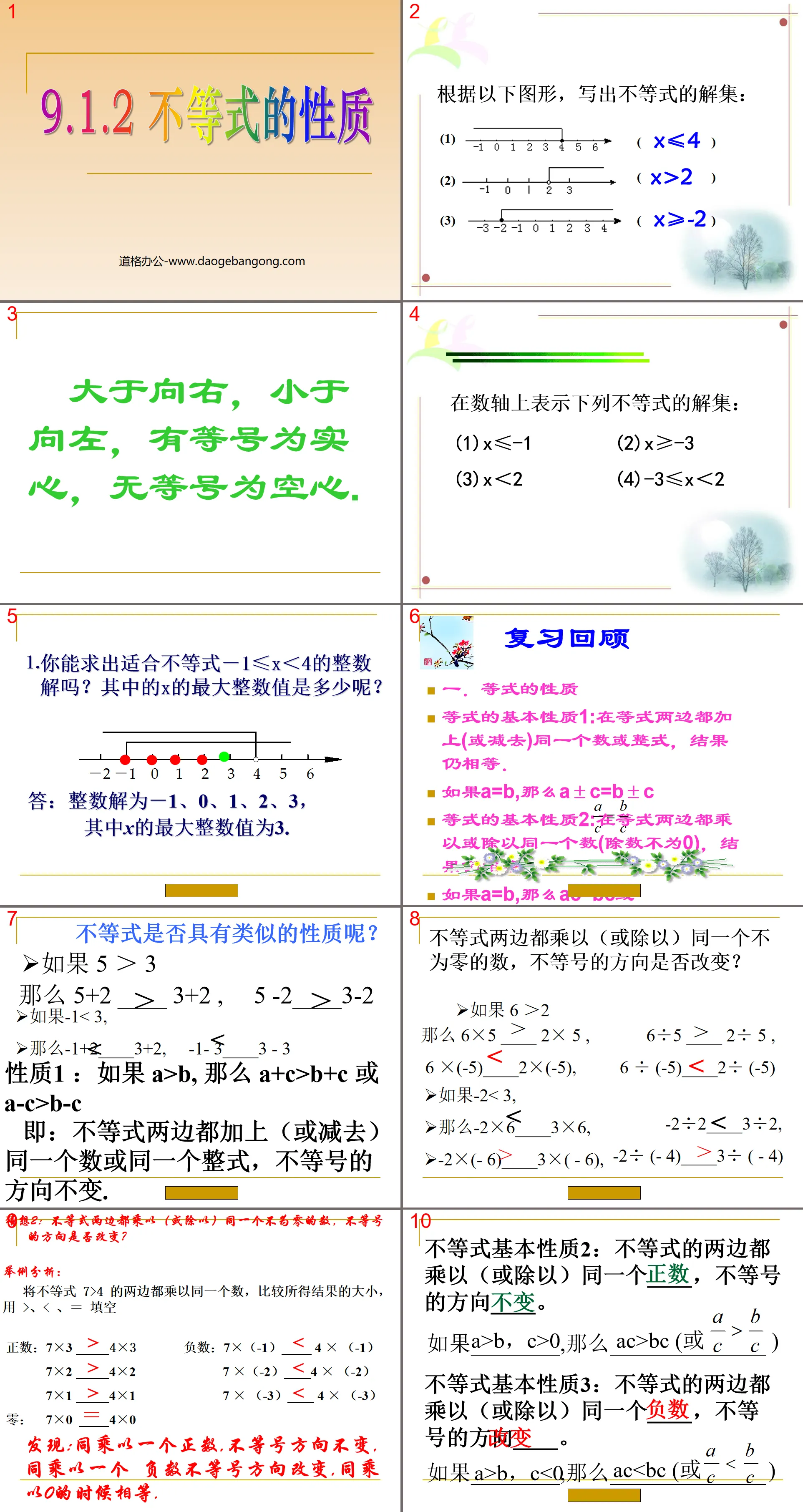 "Properties of Inequalities" PPT Courseware on Inequalities and Inequality Groups