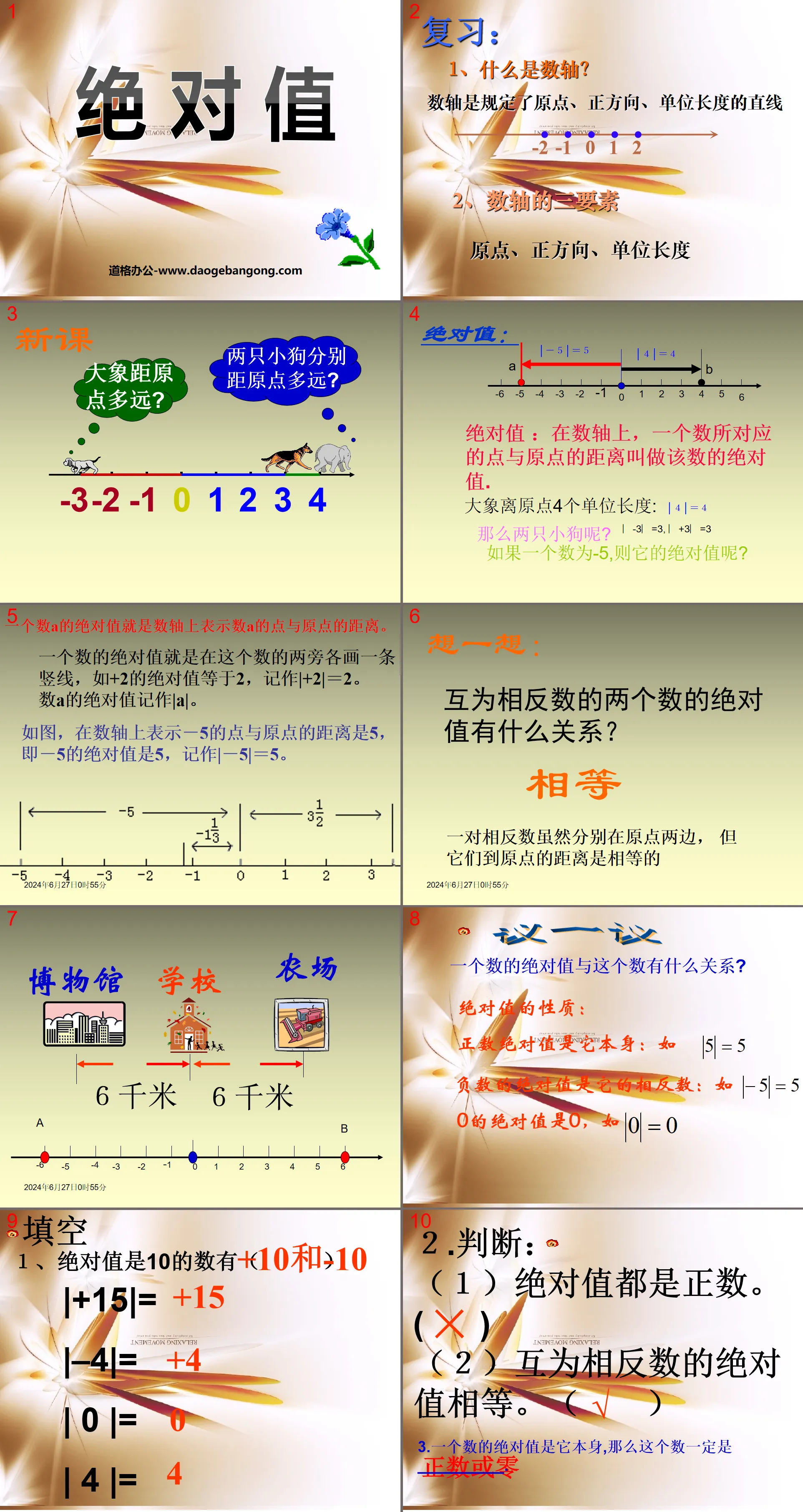 "Absolute Value" Rational Numbers and Their Operations PPT Courseware