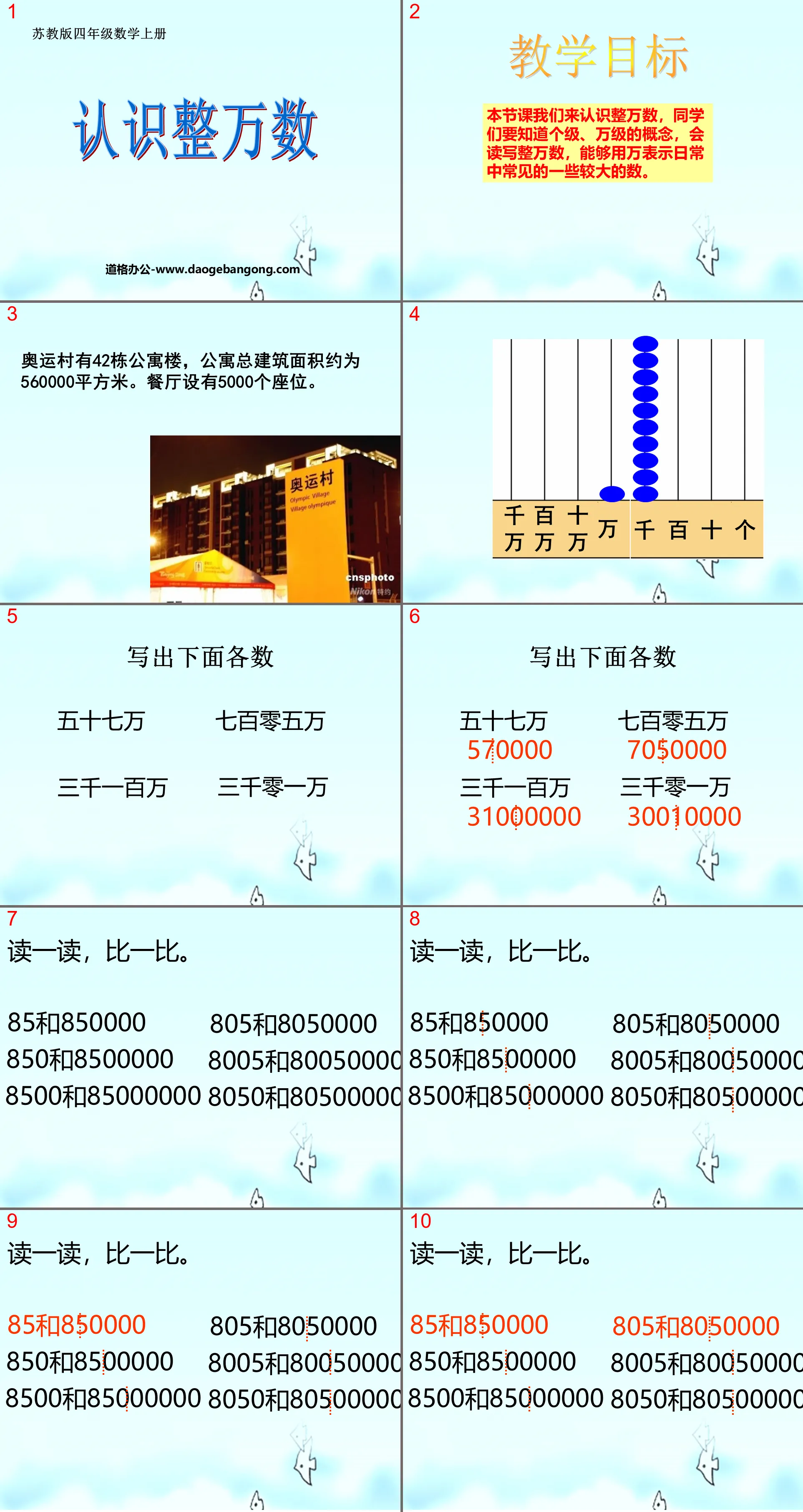 "Understanding Ten Thousands" Number Recognition PPT Courseware 2