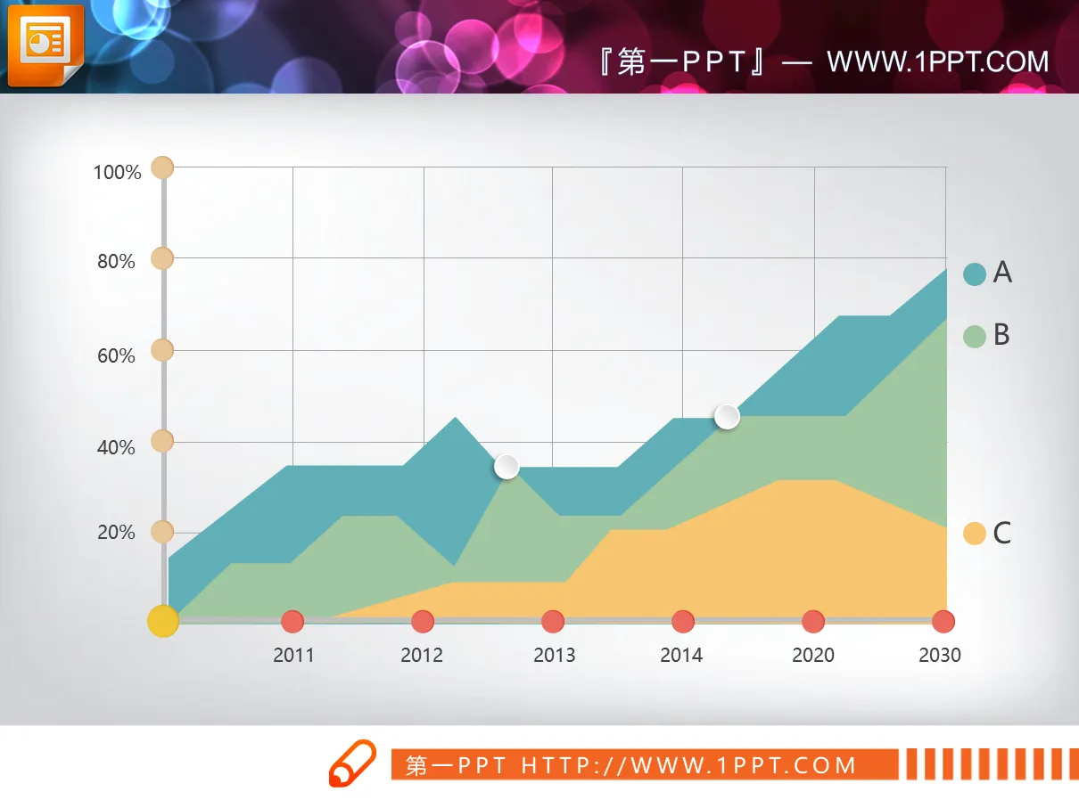 三张彩色扁平化PPT折线图