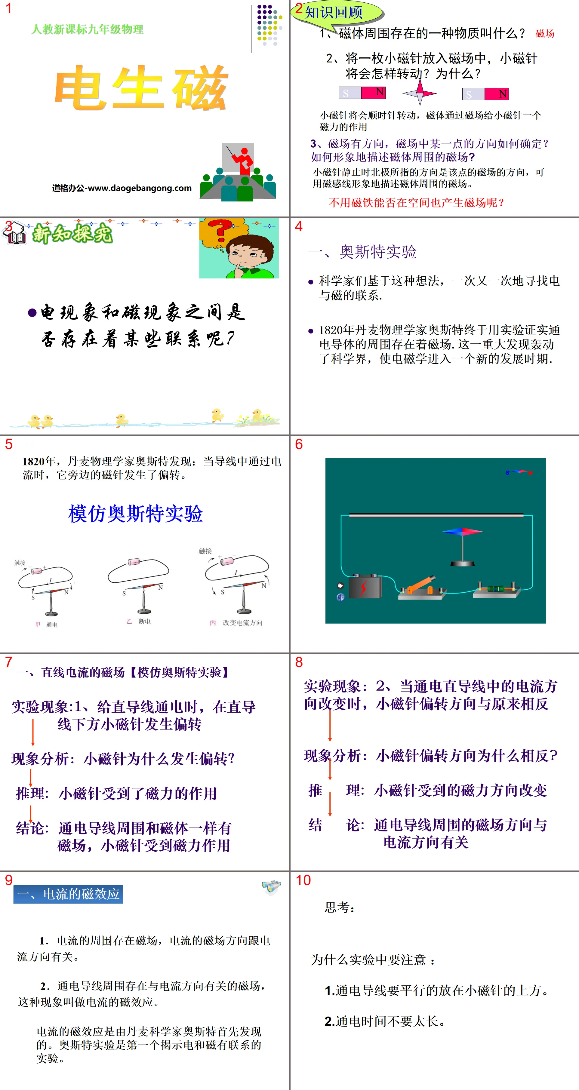 《电生磁》电与磁PPT课件2
