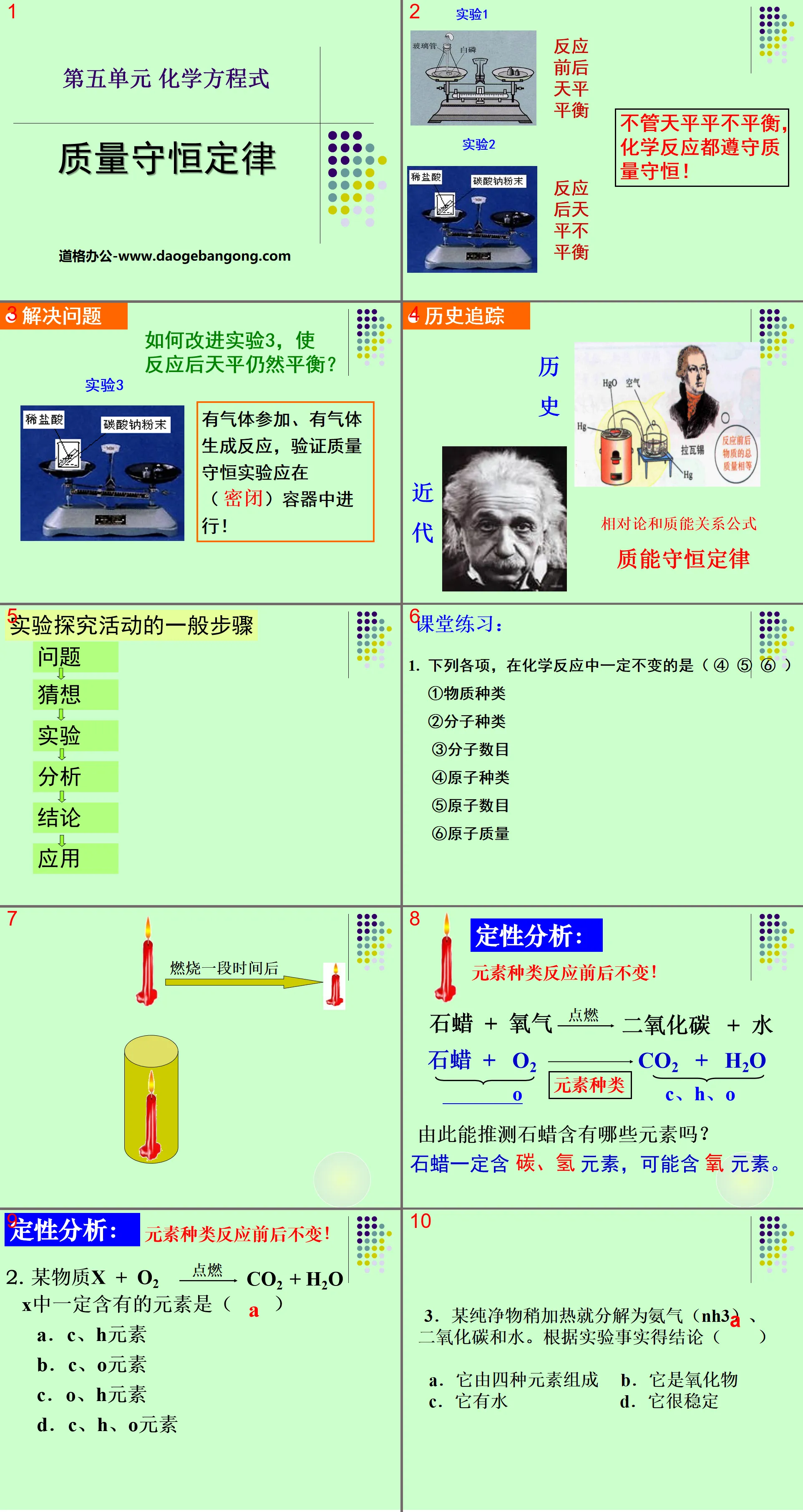 《質量守恆定律》化學變化及其表示PPT課件3