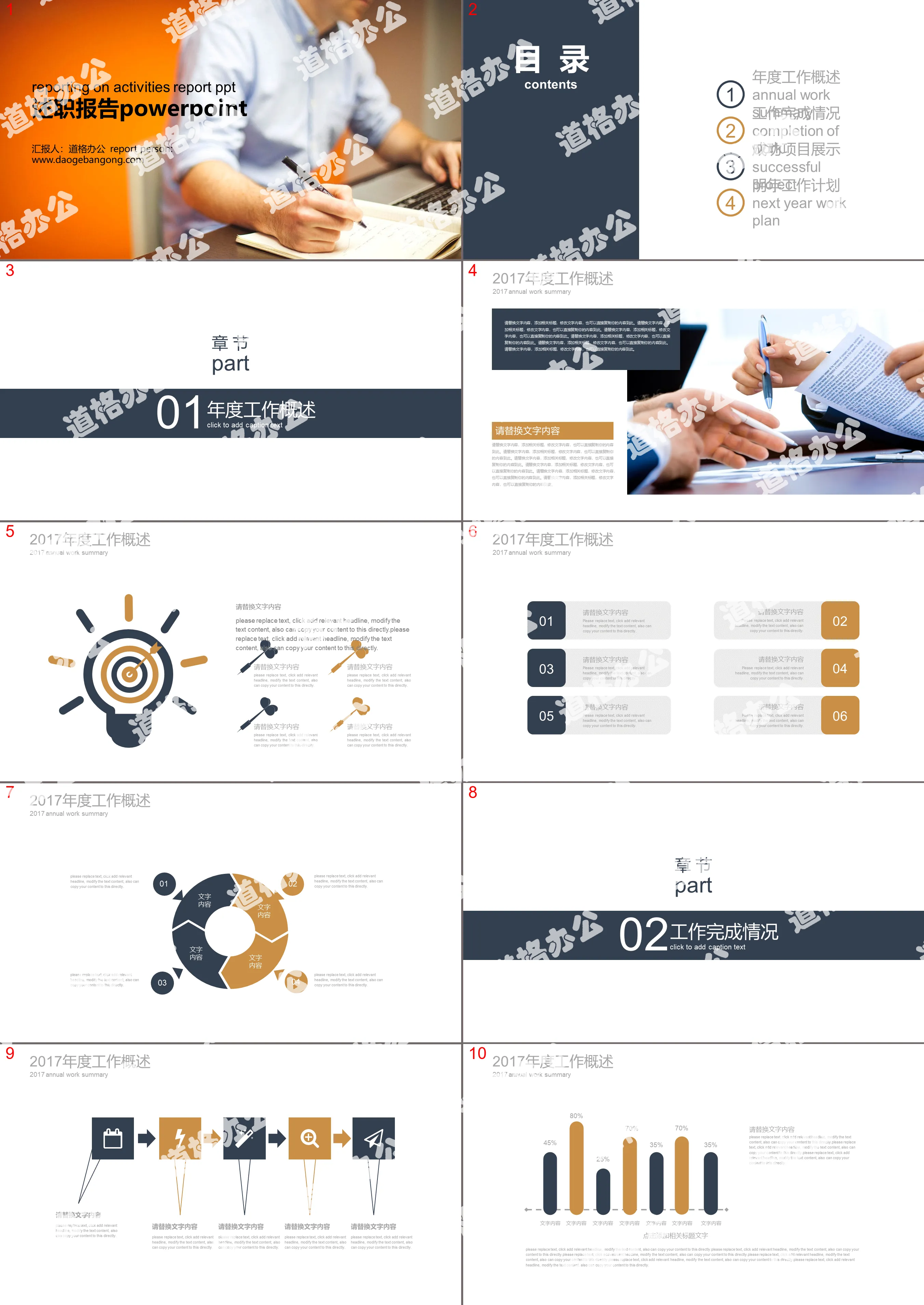 Debriefing report PPT template with orange writing background