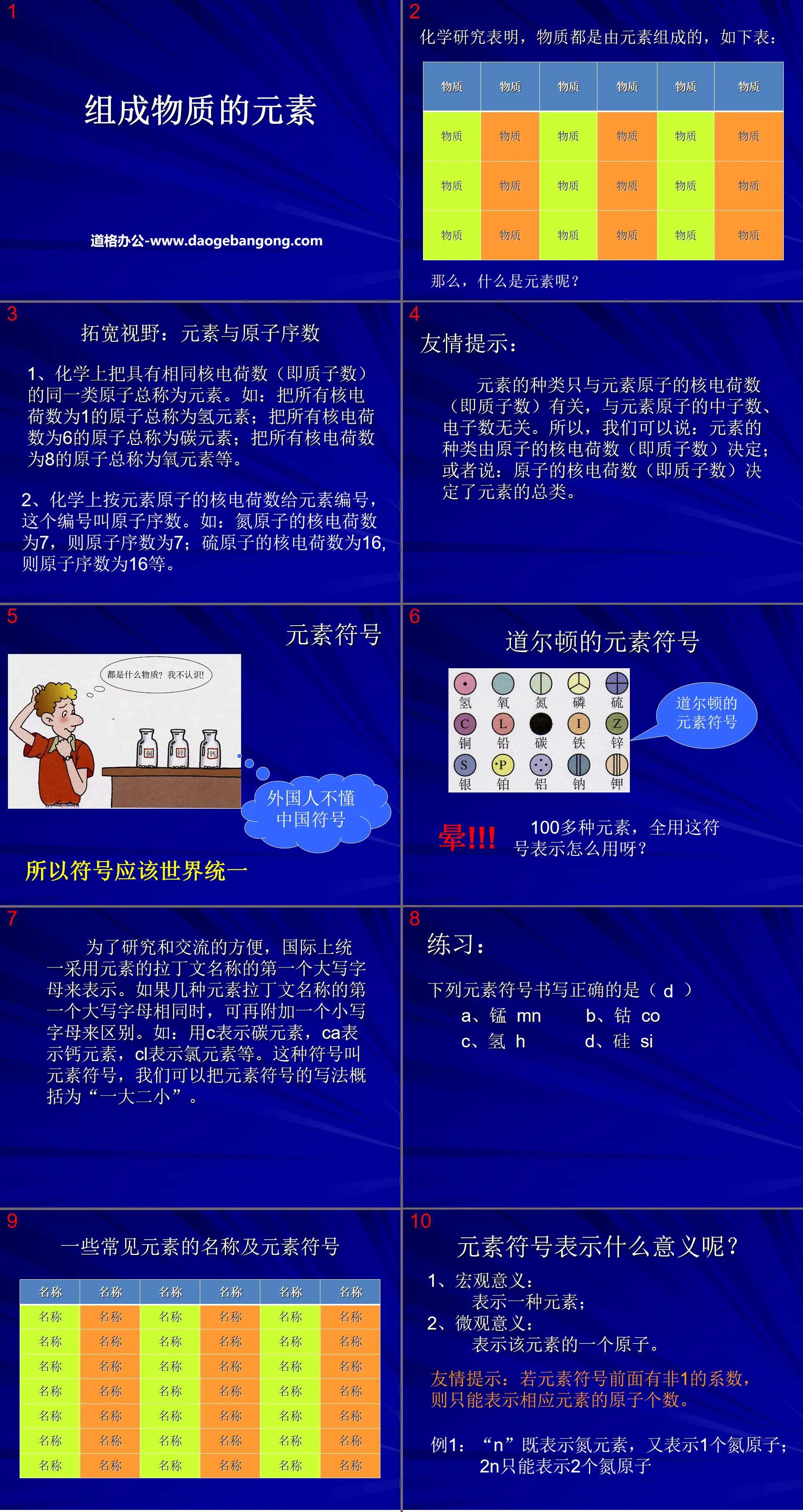 "Elements Composing Matter" PPT courseware on the composition of matter