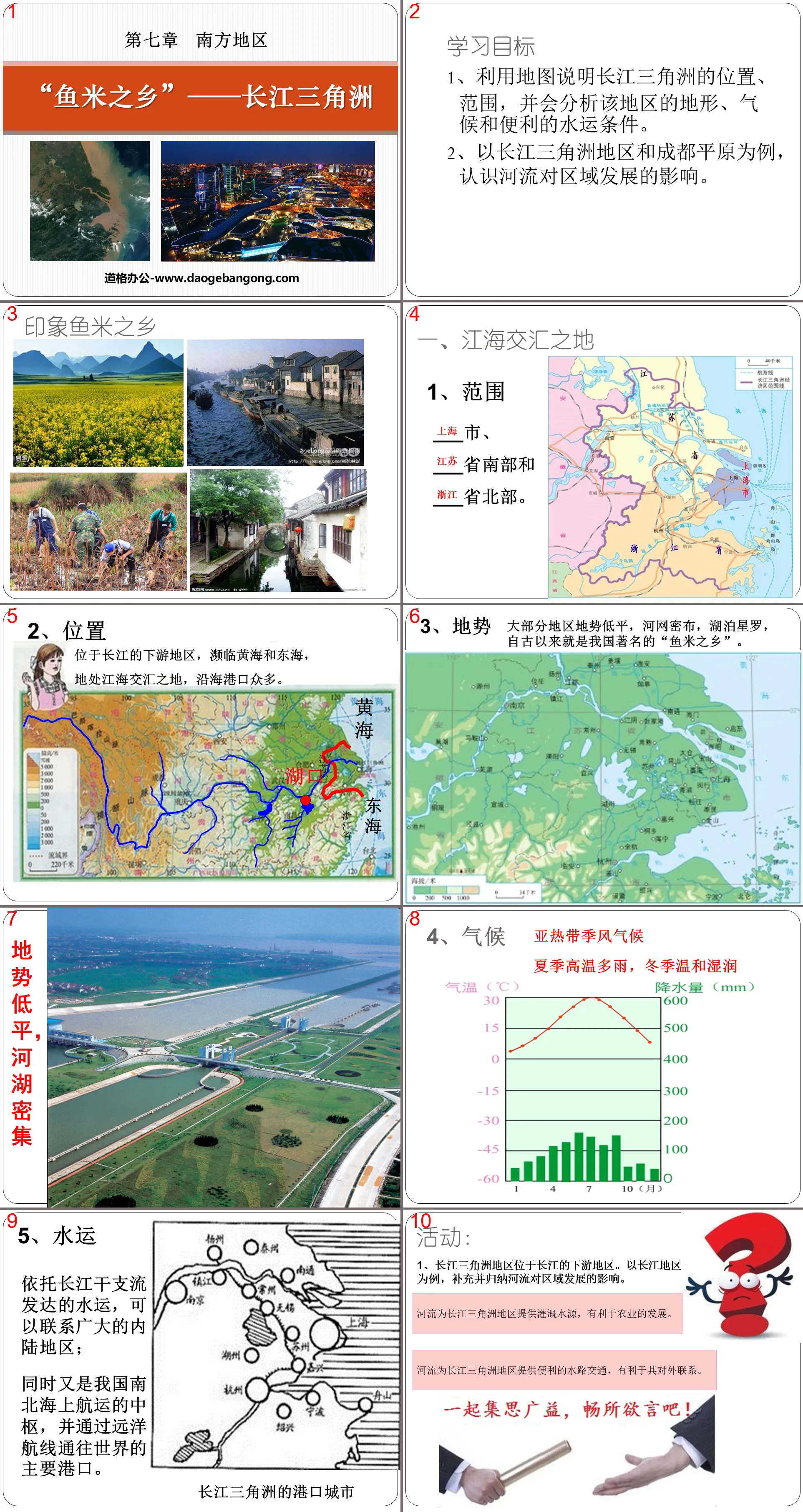 "Yangtze River Delta Region, a land of plenty" Southern Region PPT Courseware 2