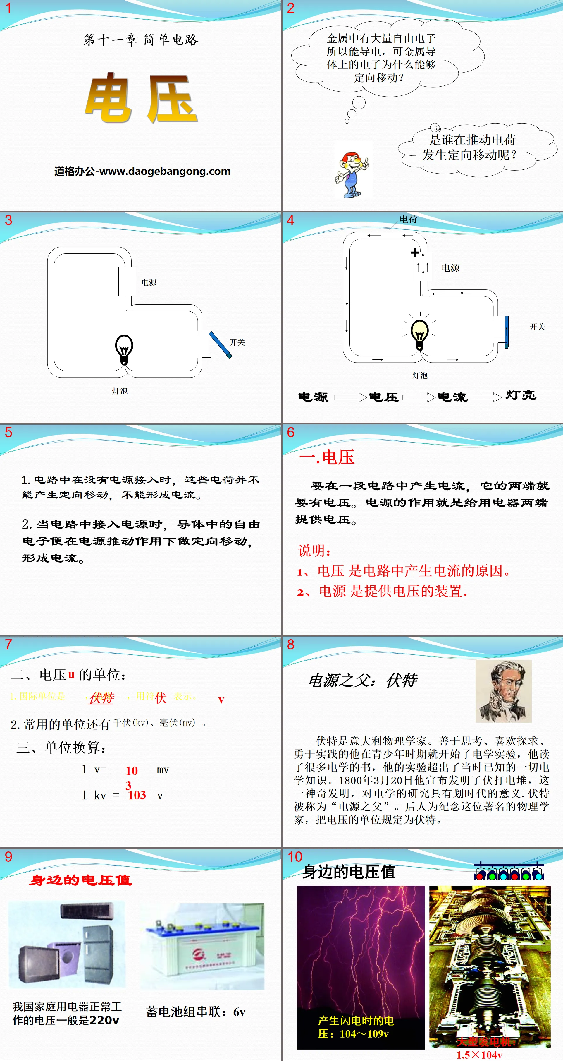 "Voltage" Simple Circuit PPT Courseware 2