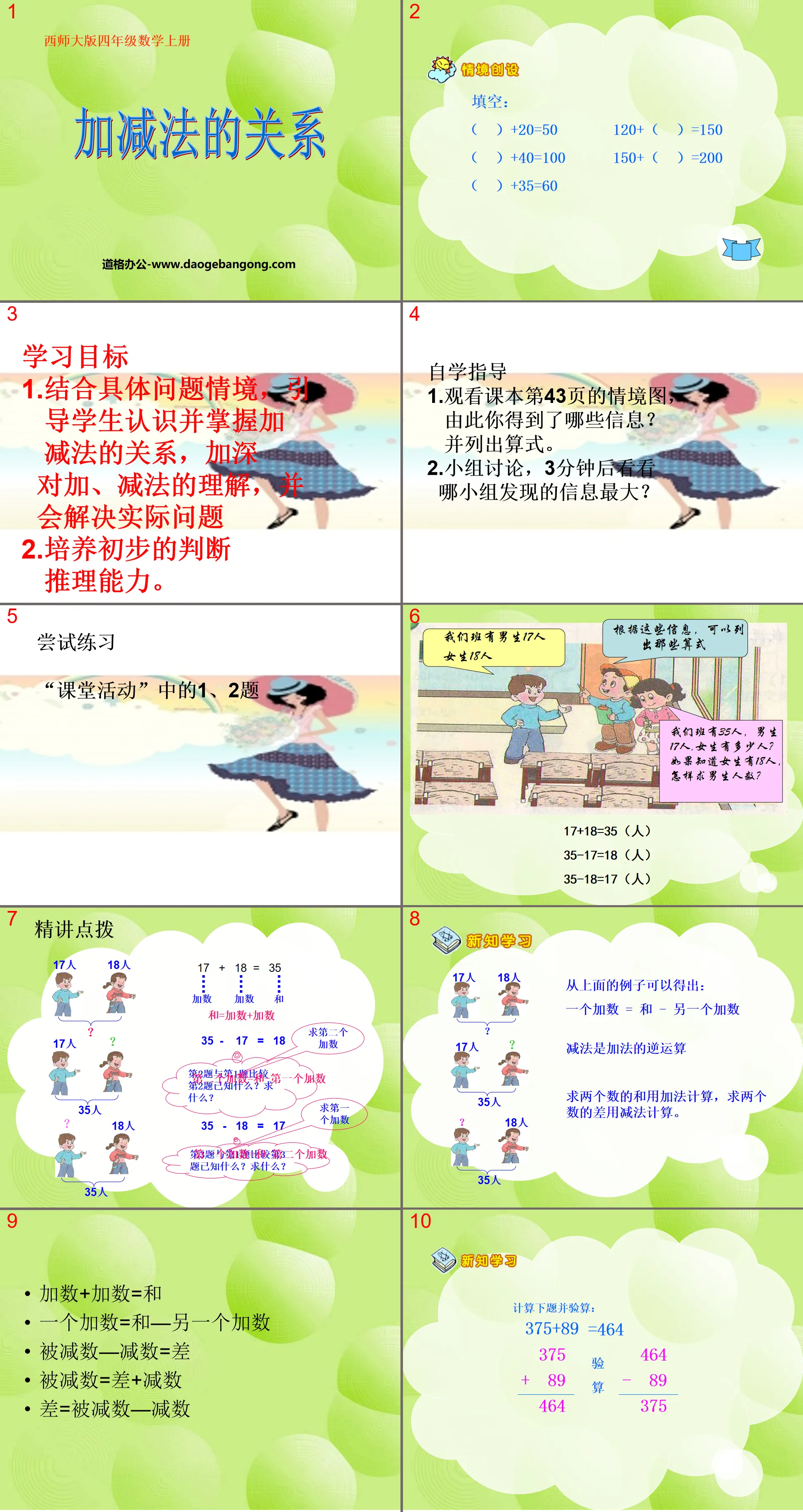 "The relationship between addition and subtraction" PPT courseware on the relationship between addition and subtraction and the law of addition