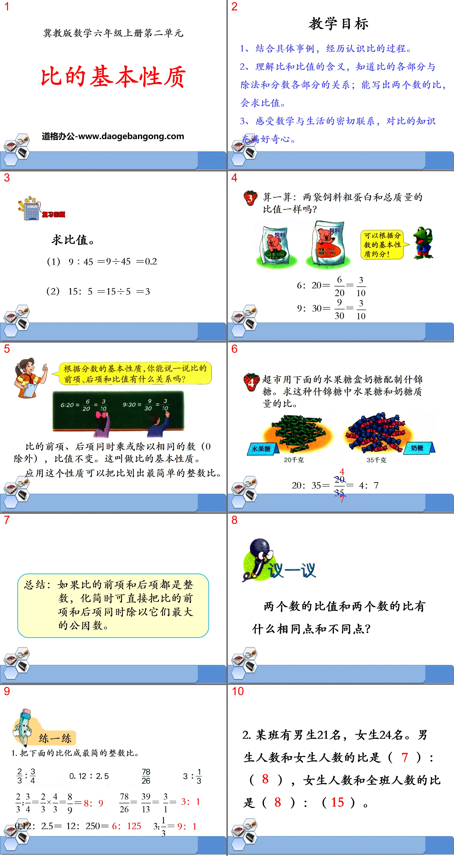 "Basic Properties of Ratio" Ratio and Proportion PPT Courseware