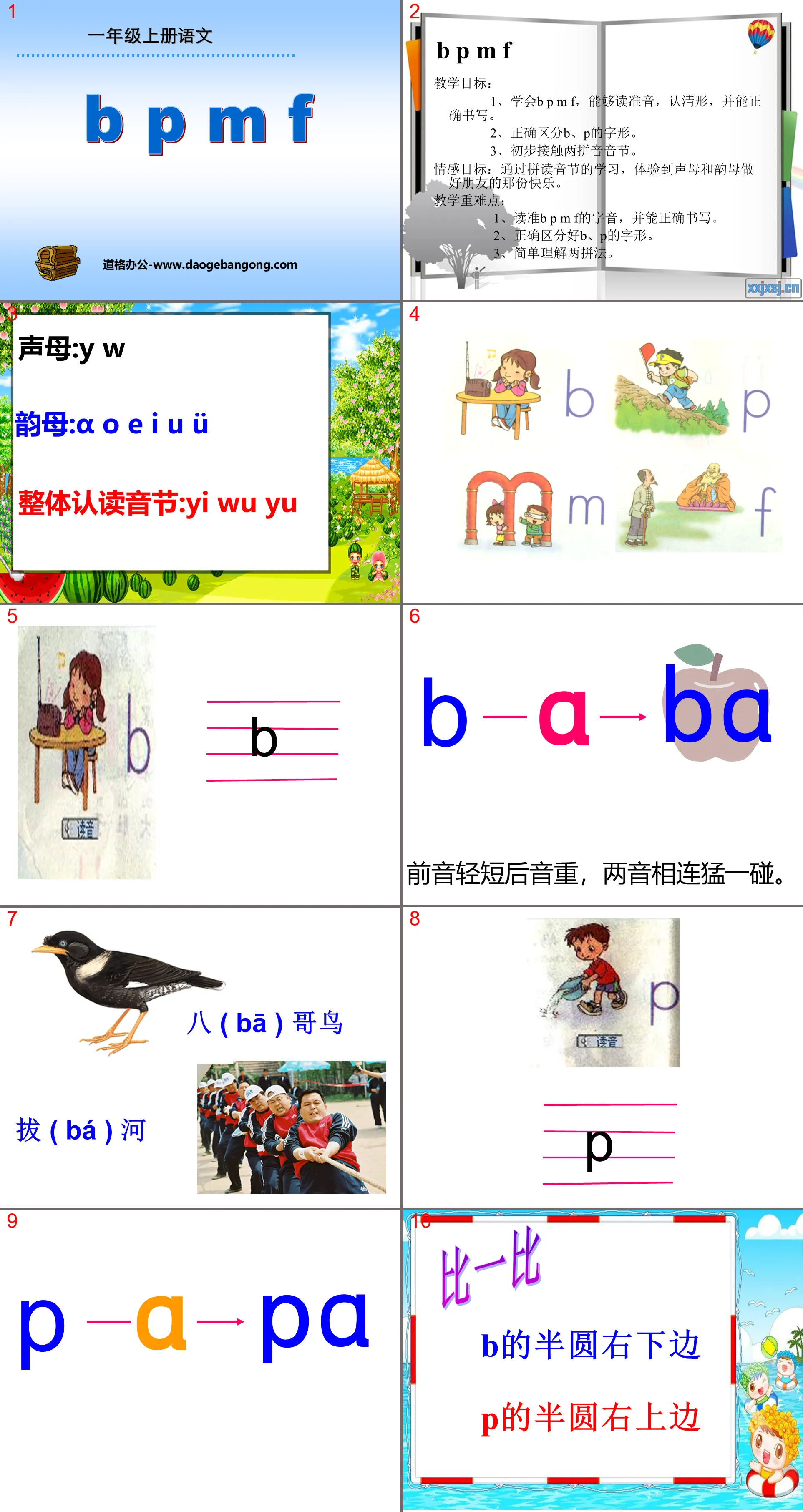 《bpmf》PPT课件6
