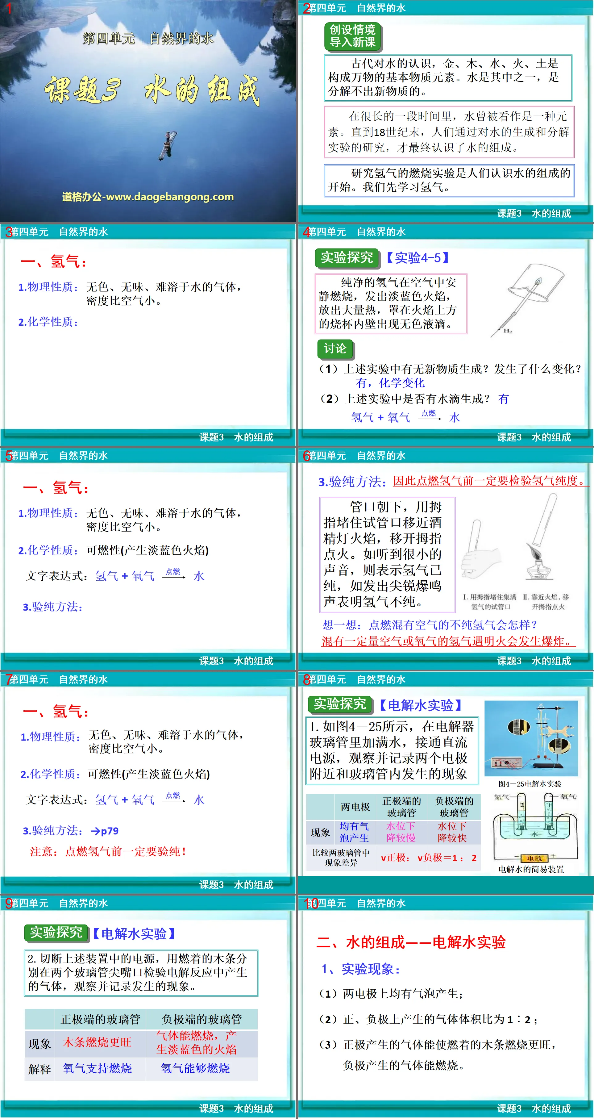 《水的组成》自然界的水PPT课件3
