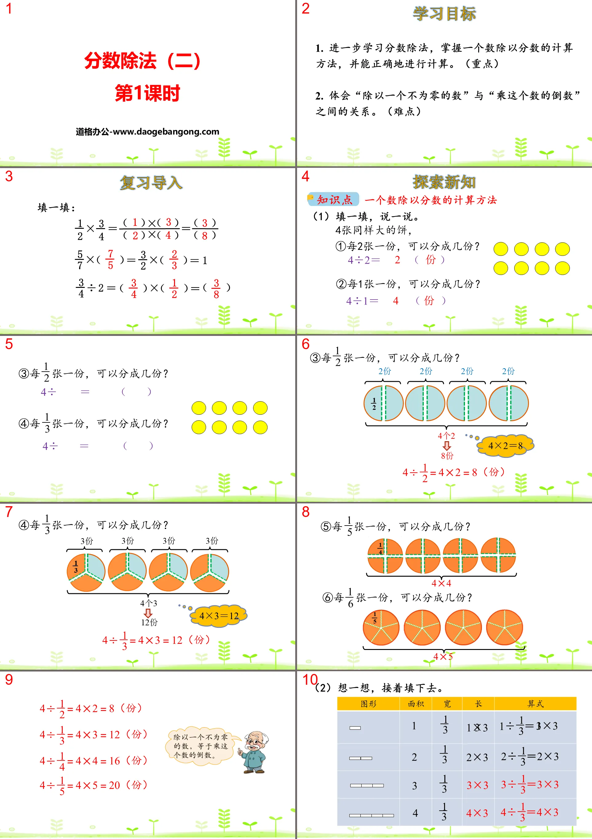 "Fraction Division (2)" Fraction Division PPT (Lesson 1)