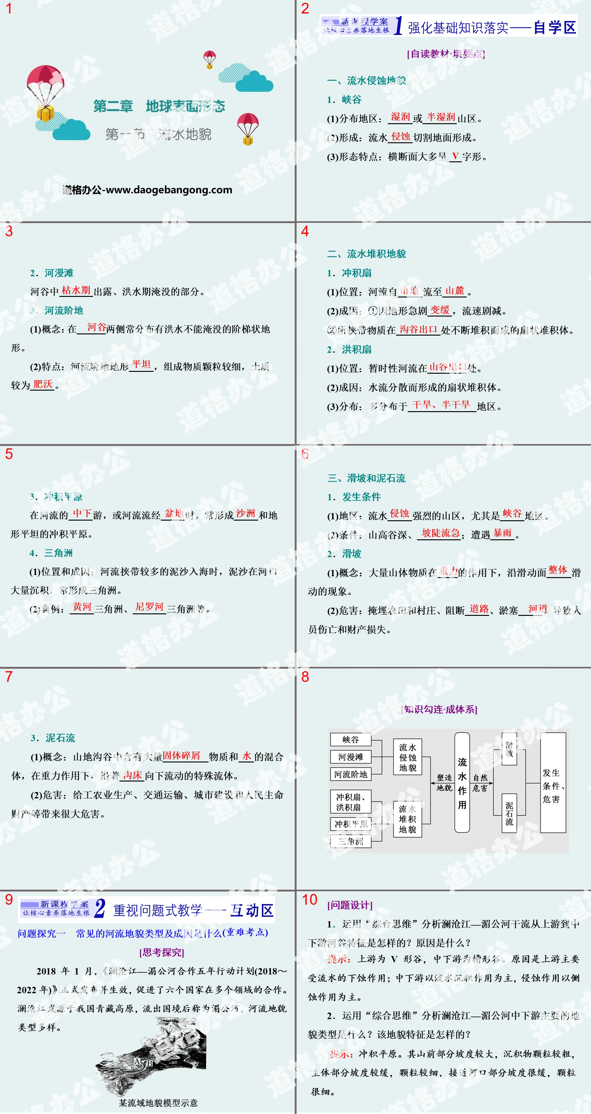 《流水地形》地球表面形態PPT