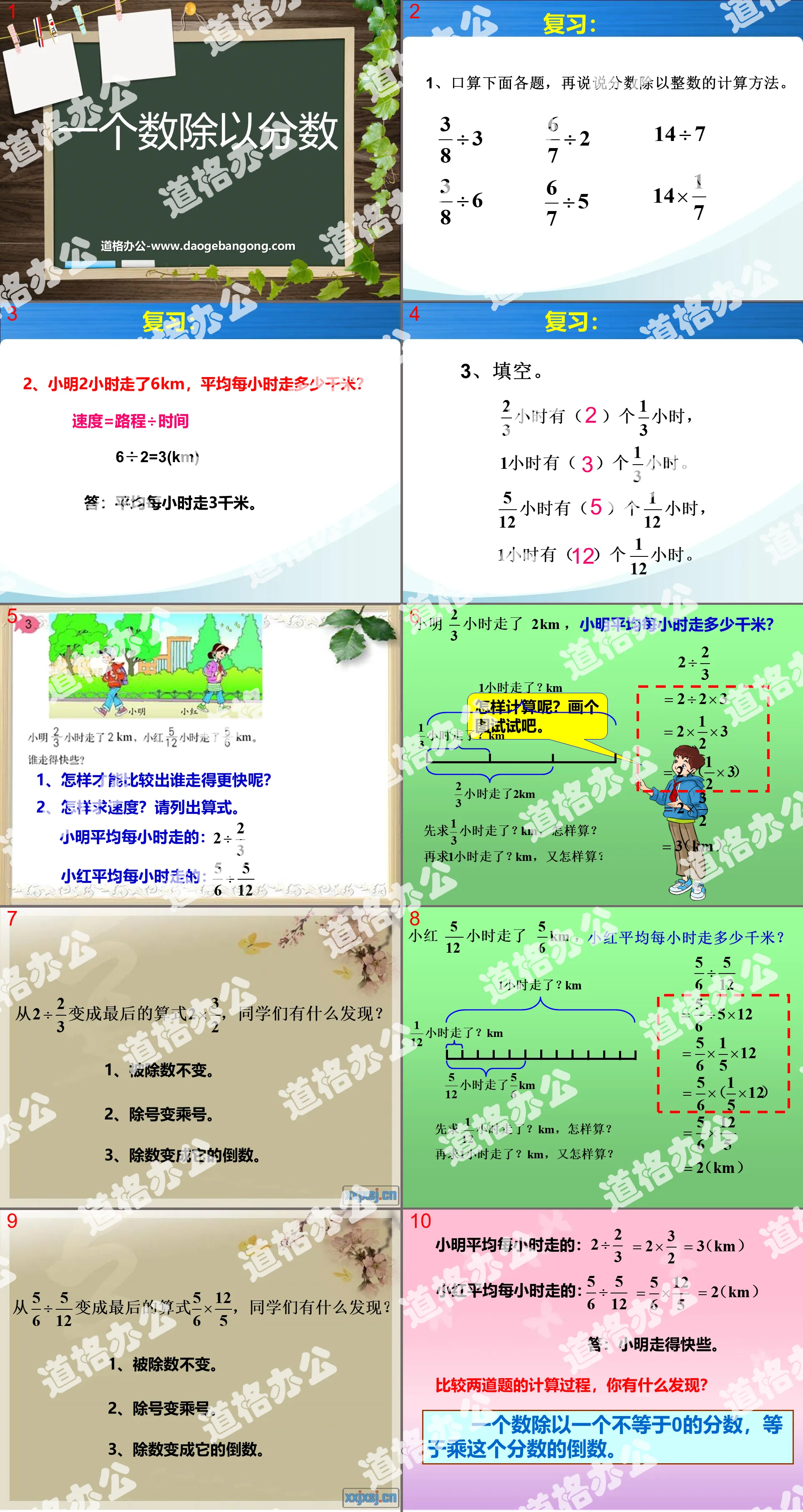 "Dividing a Number by a Fraction" Fraction Division PPT Courseware 3