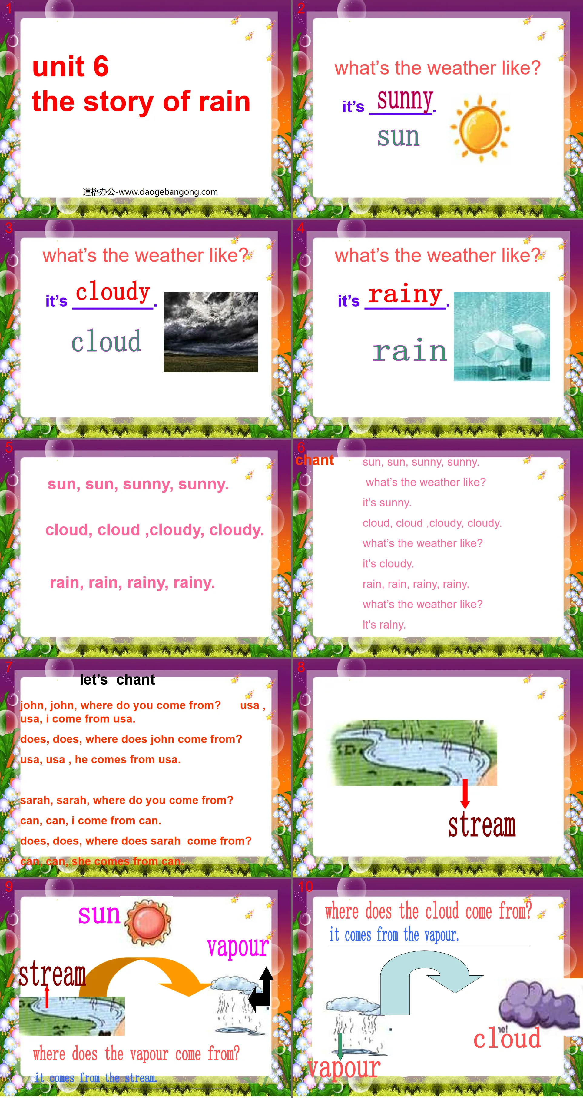 "Unit6 The story of rain" PPT courseware for the second lesson