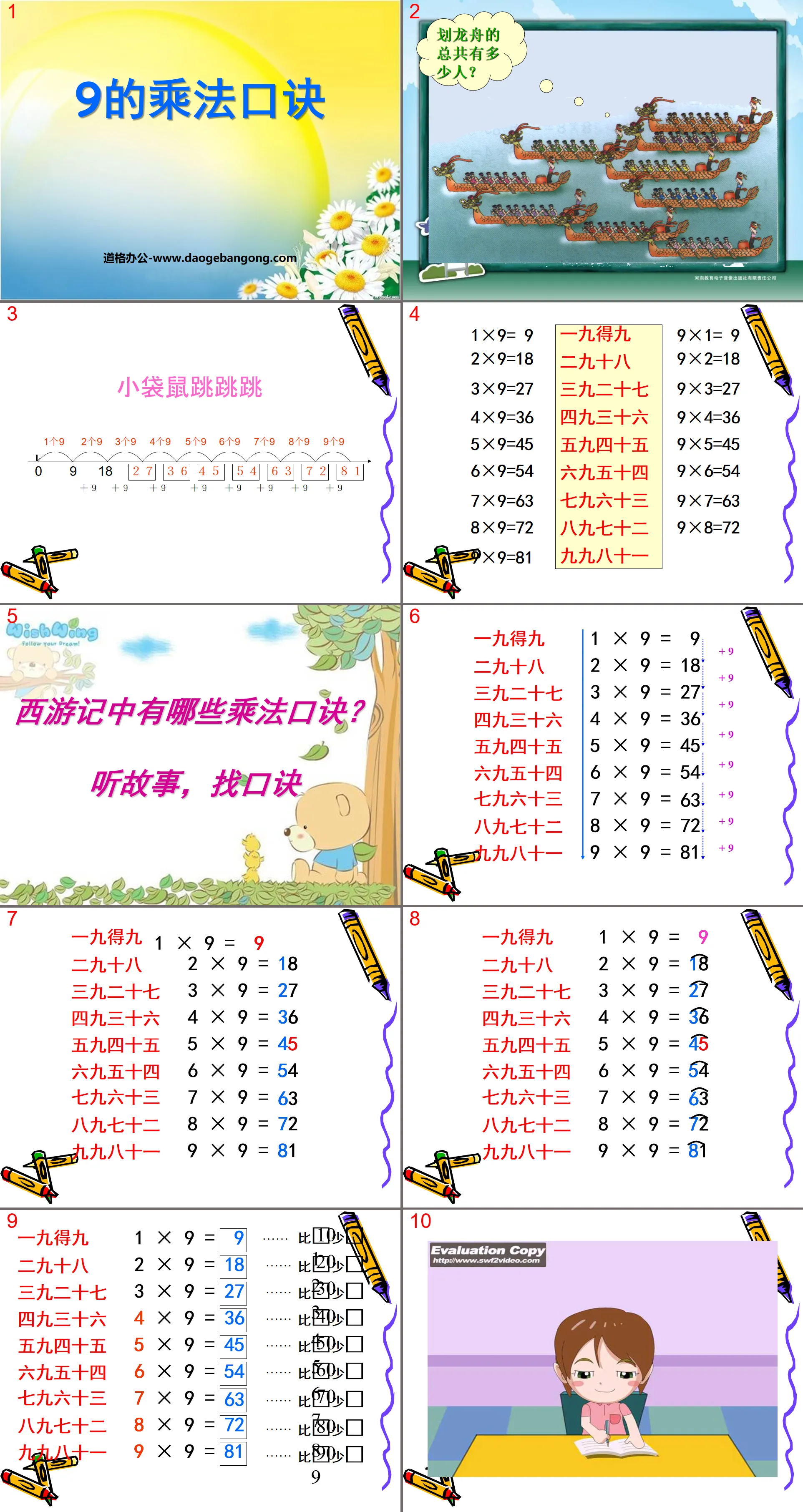 "Multiplication Table of 9" Multiplication in Tables PPT Courseware 2