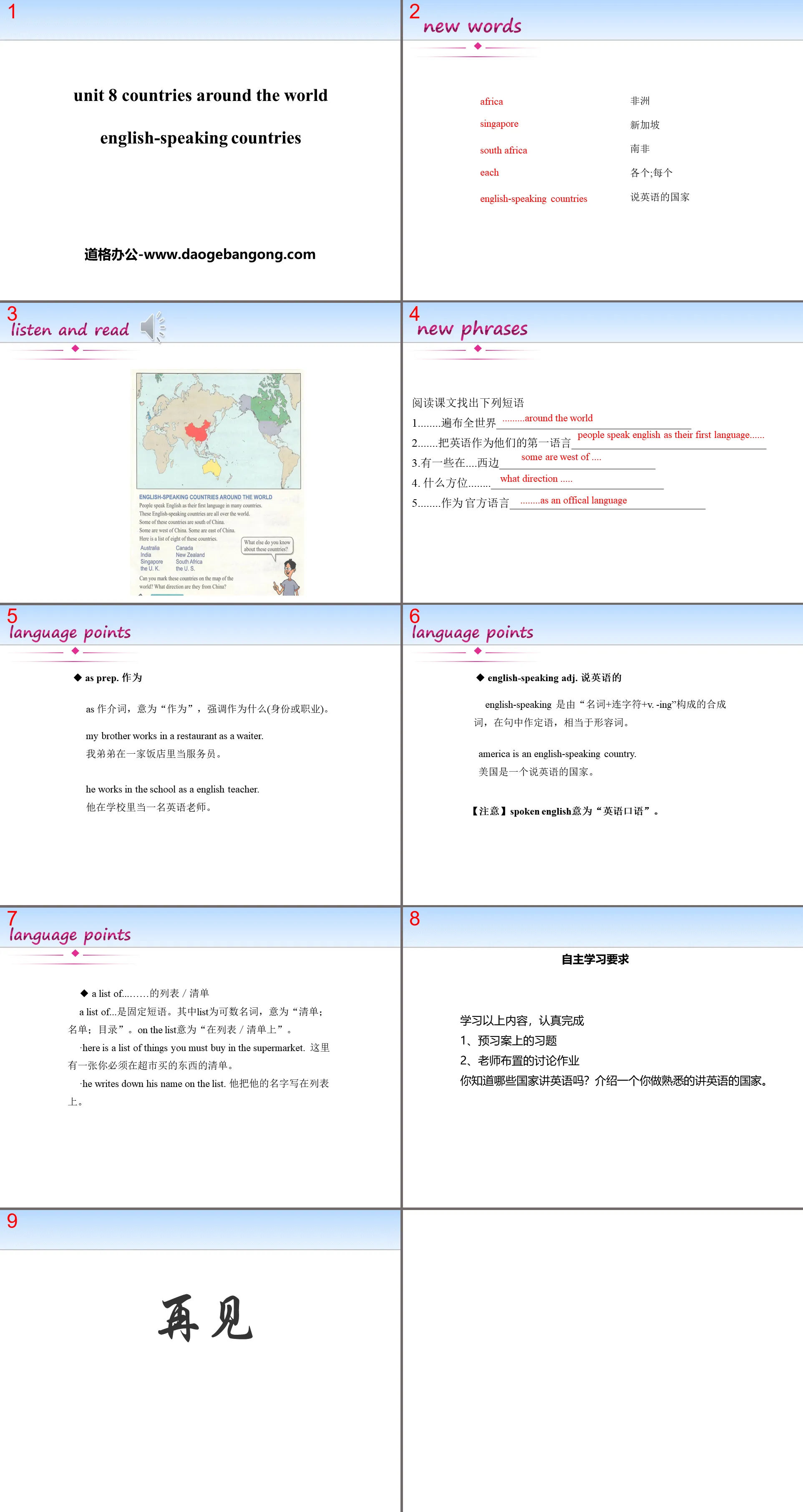 《English-Speaking Countries》Countries around the World PPT课件下载