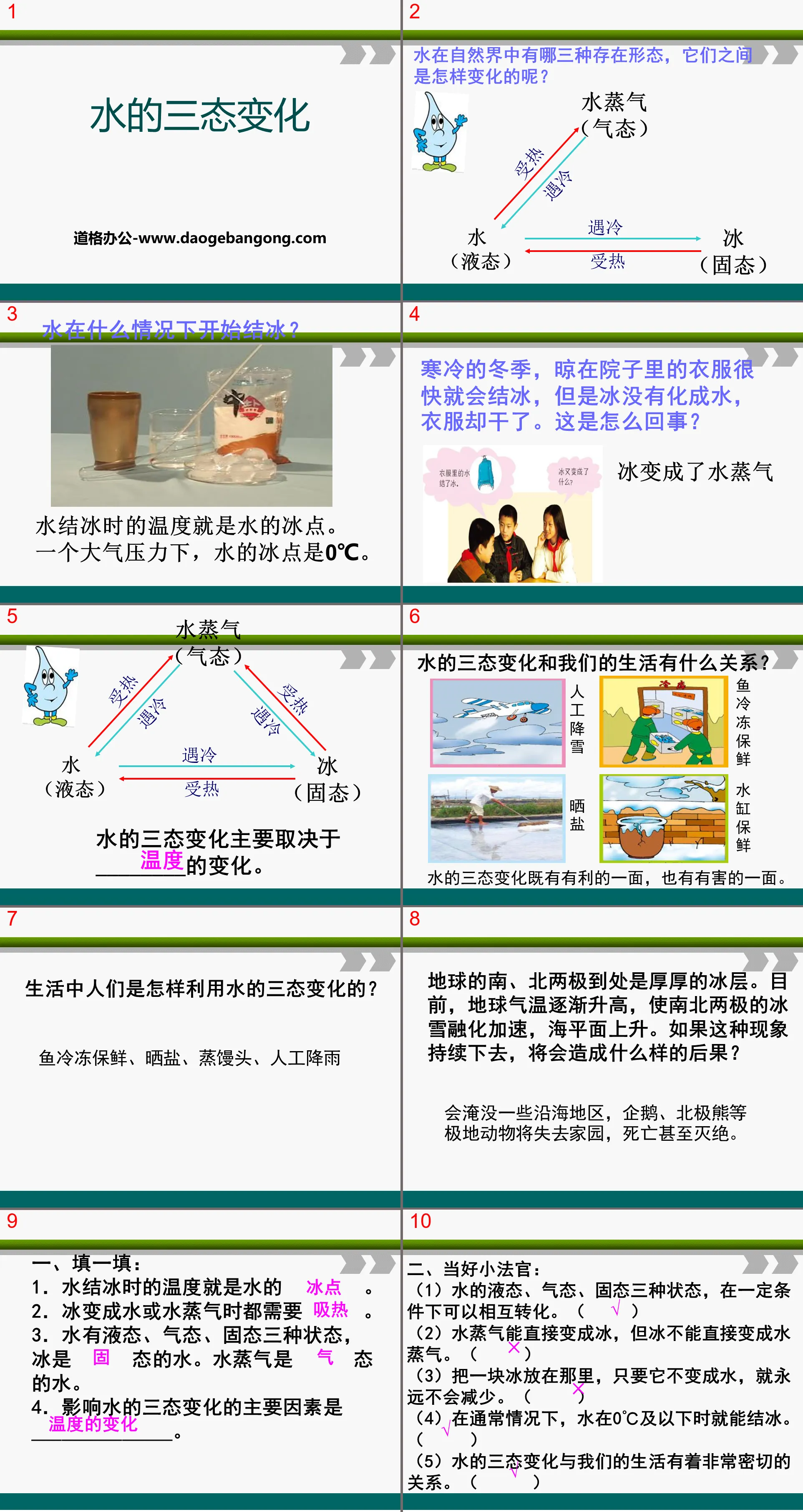 "Three State Changes of Water" Water Cycle in Nature PPT Courseware