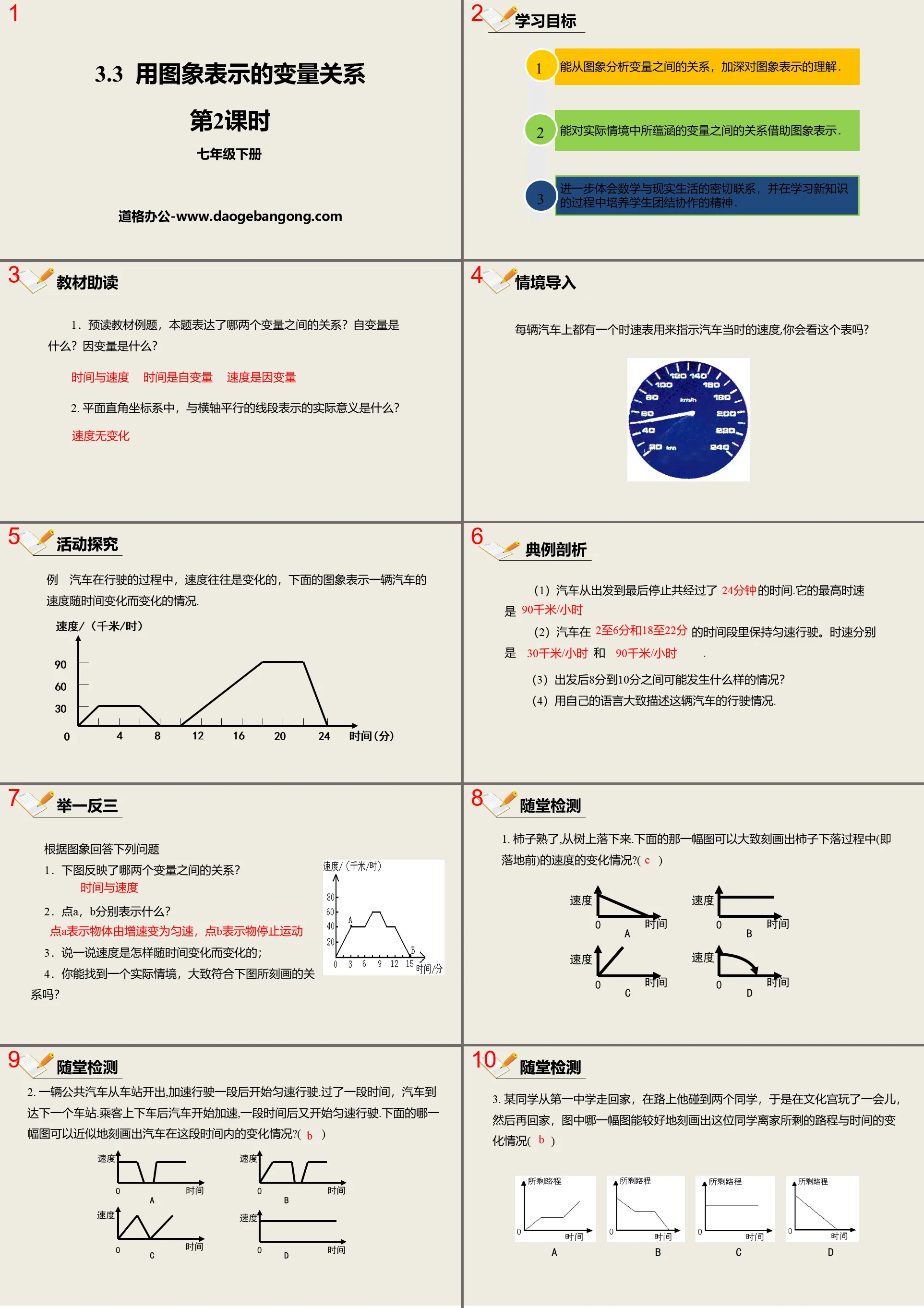 "Variable Relationships Expressed with Graphics" PPT on the relationship between variables (Lesson 2)