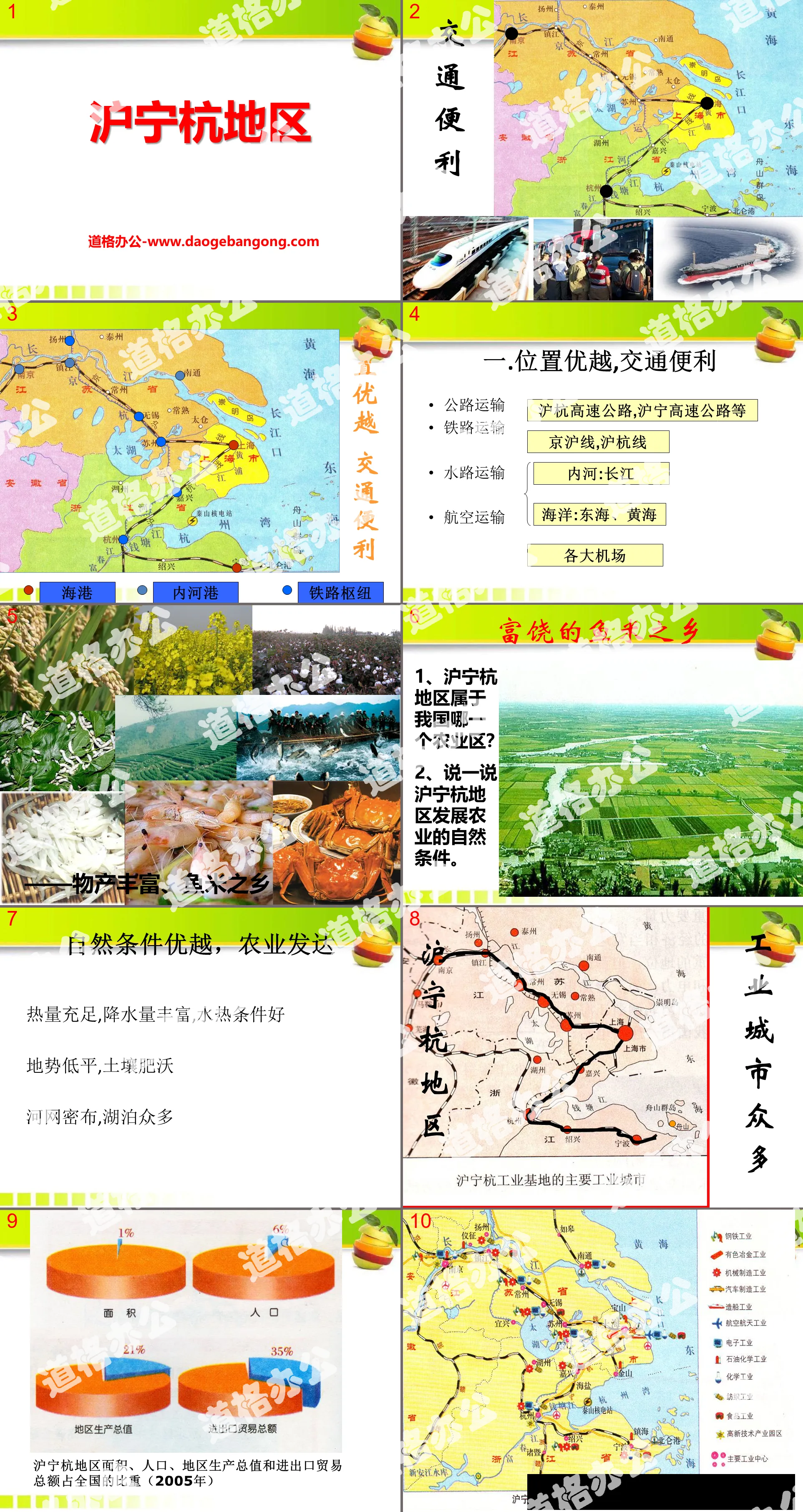 "Shanghai-Nanjing-Hangzhou Region" PPT courseware