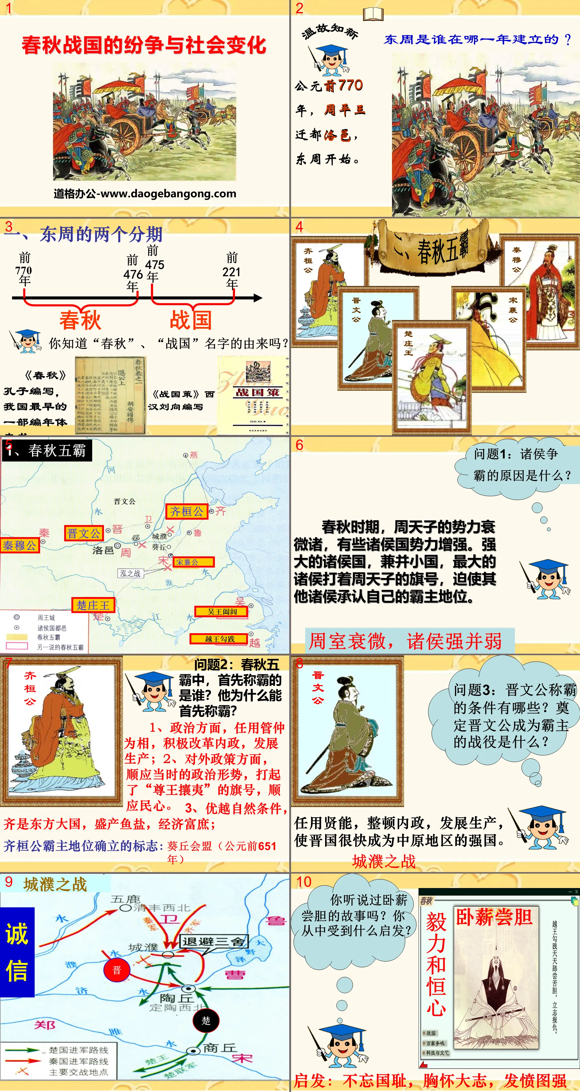 "Disputes and Social Changes in the Spring and Autumn and Warring States Period" The emergence of the state and social changes - Xia, Shang and Zhou PPT courseware