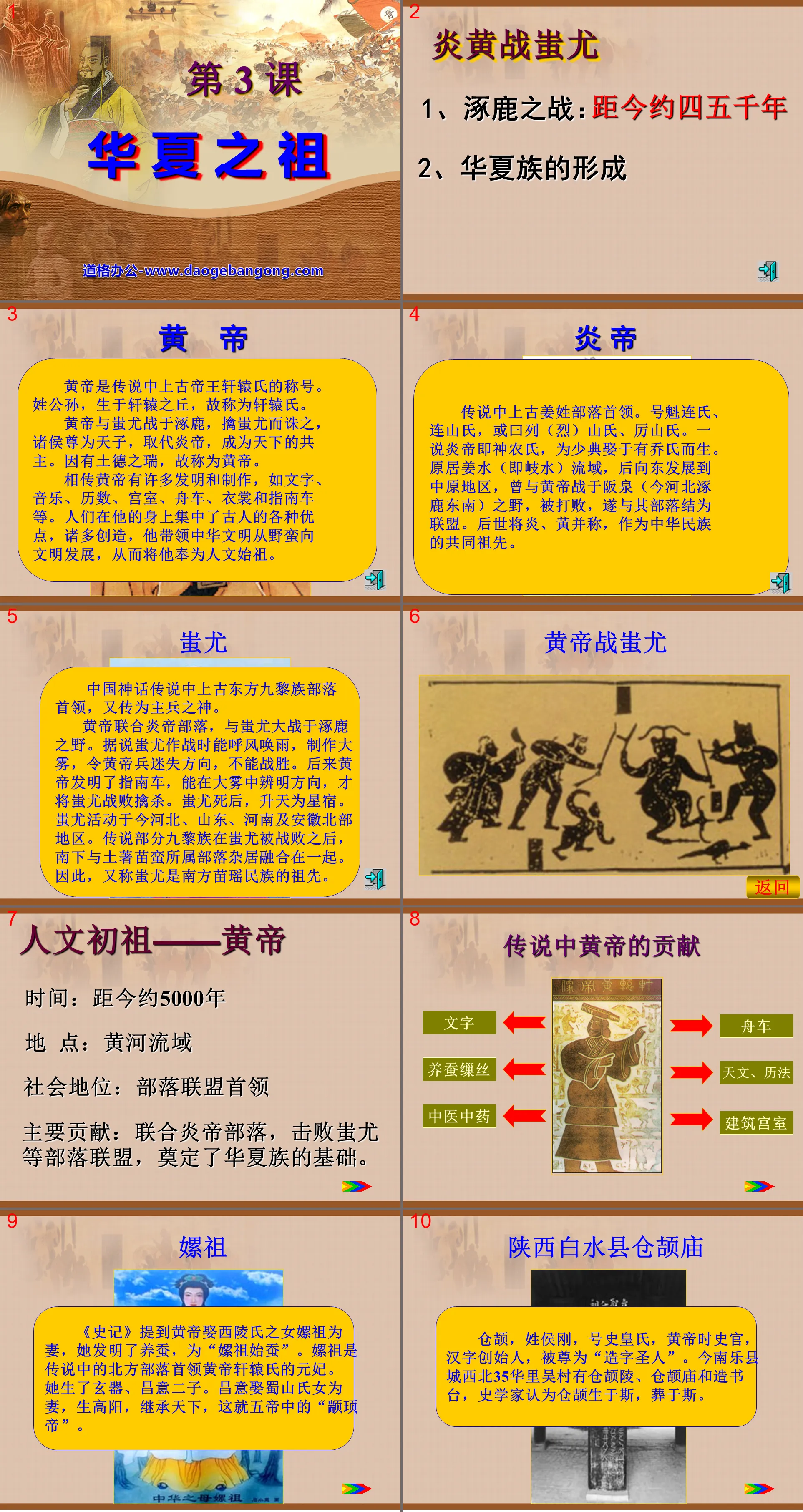 "Ancestor of China" PPT courseware on the origin of Chinese civilization