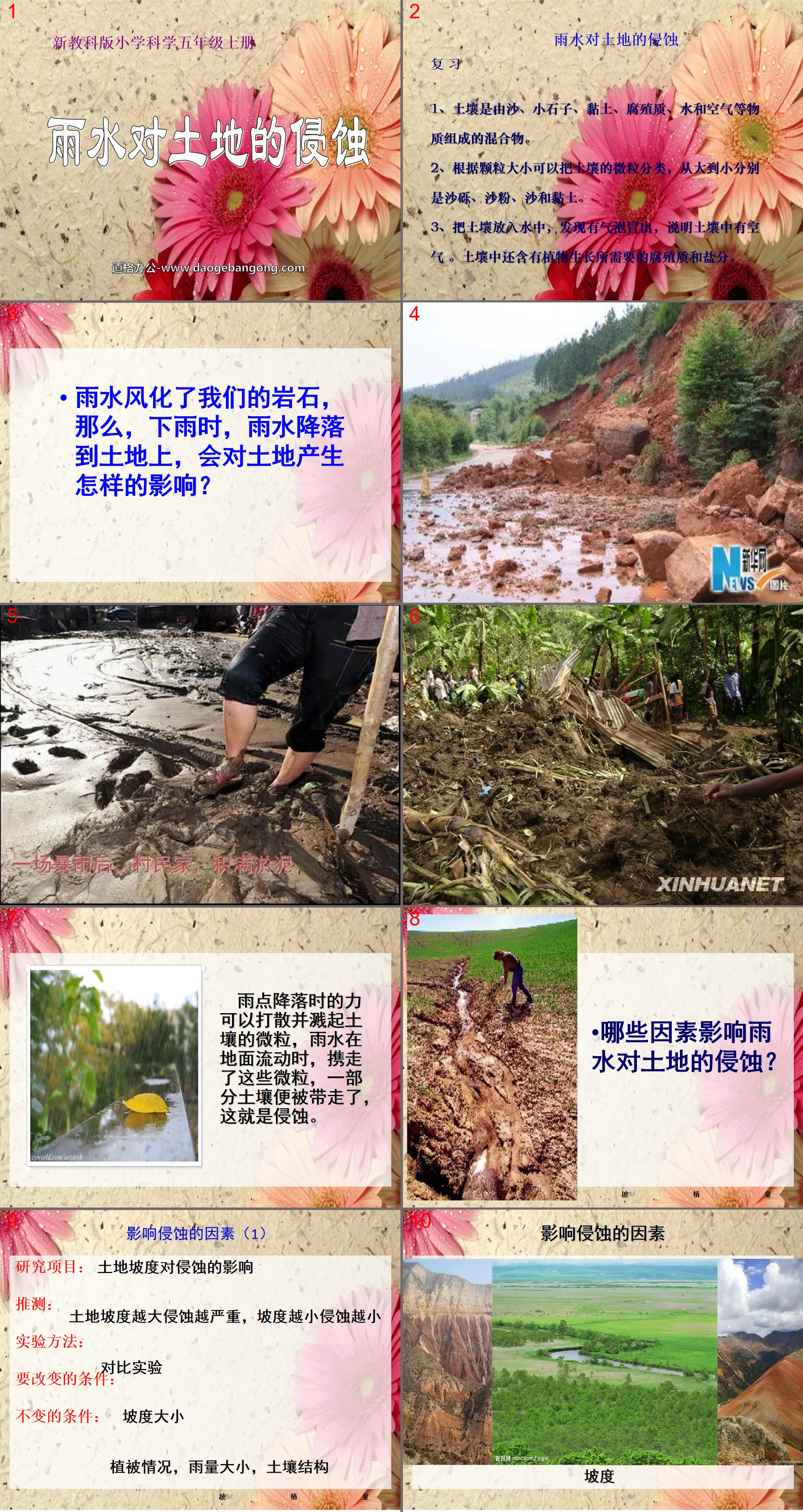 "Erosion of Land by Rainwater" Earth's Surface and Its Changes PPT Courseware 2