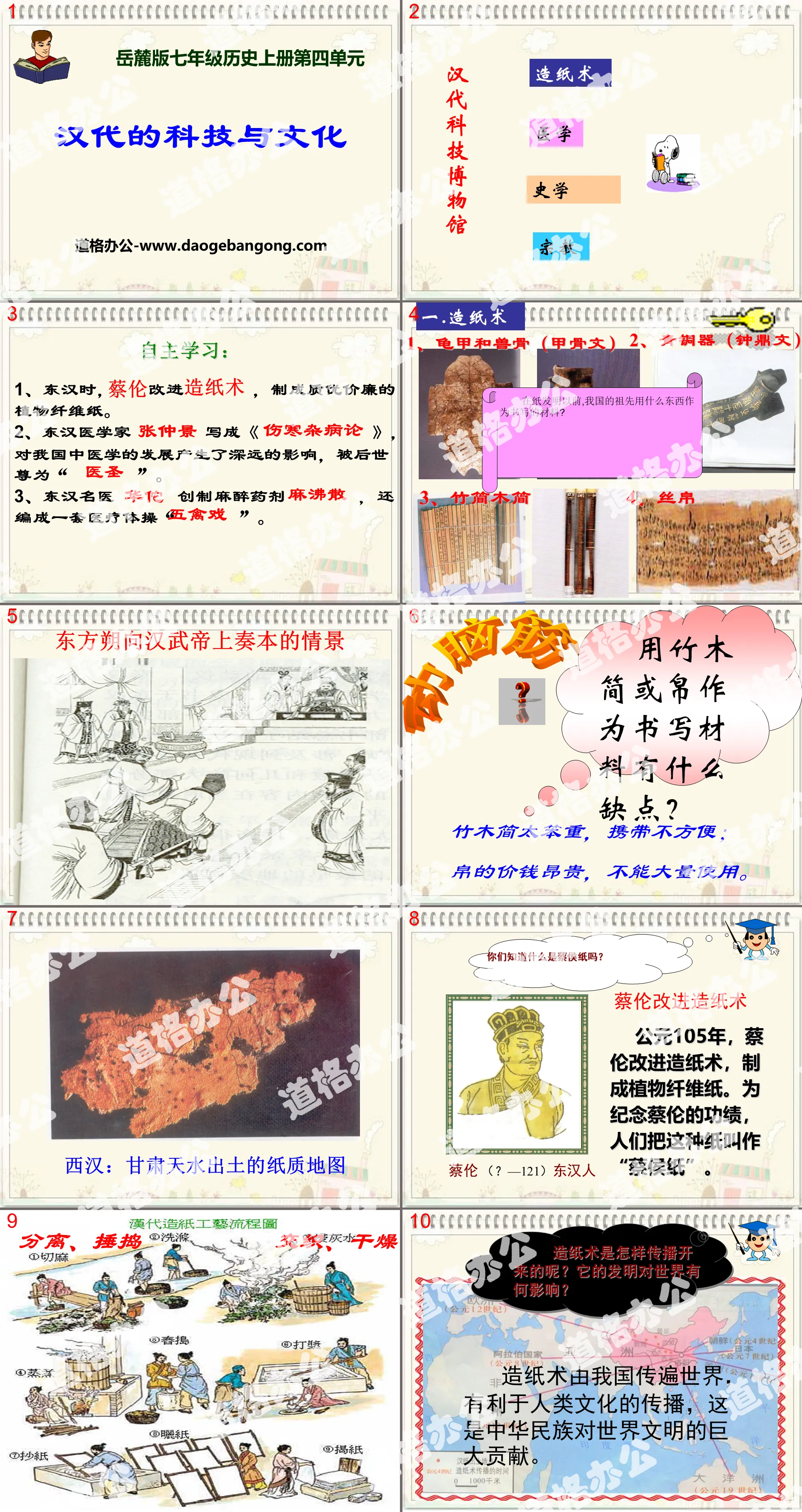 "Technology and Culture of the Han Dynasty" Qin and Han Unification Dynasty PPT Courseware 3