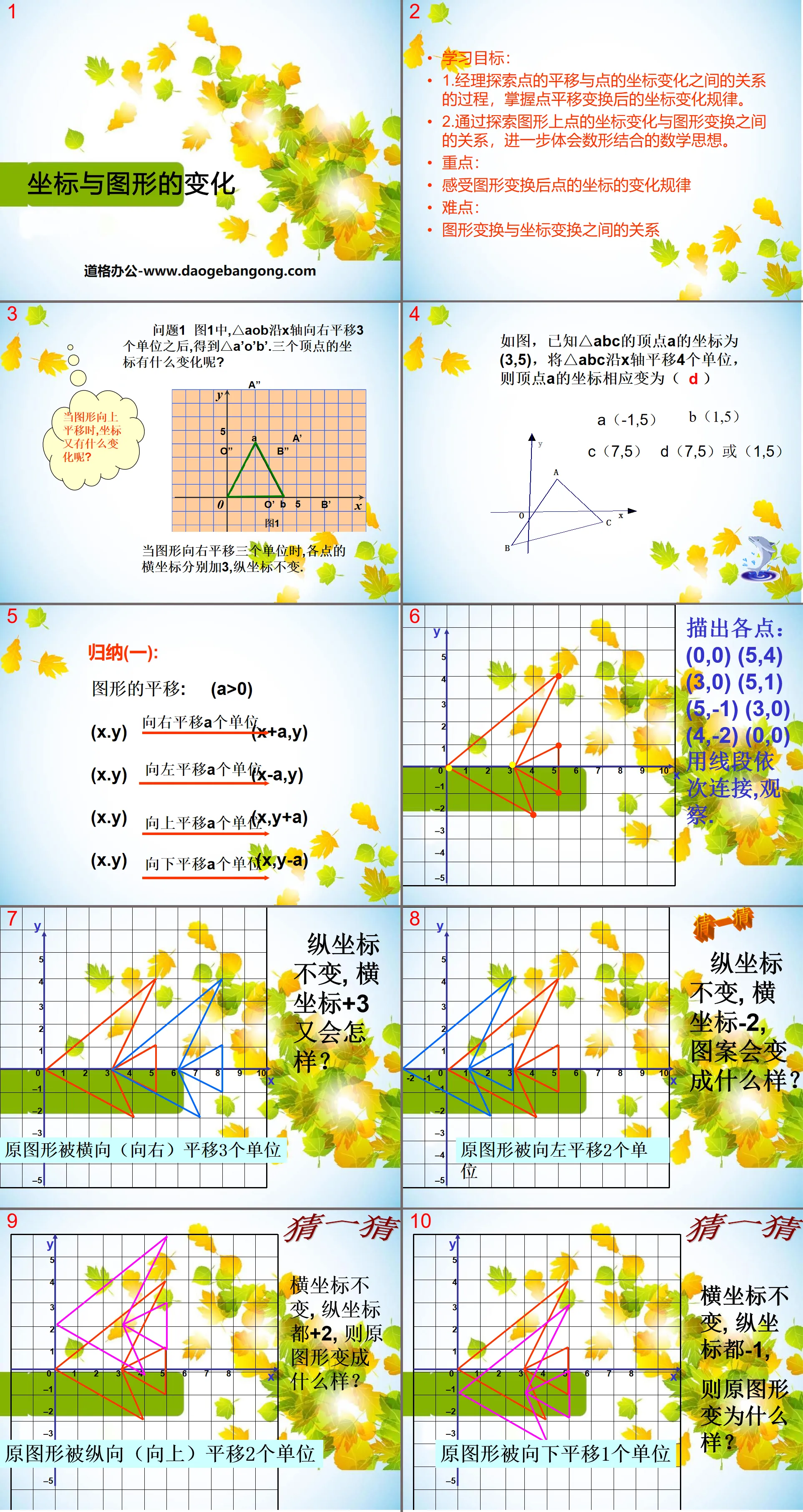 《座標與圖形的變化》PPT