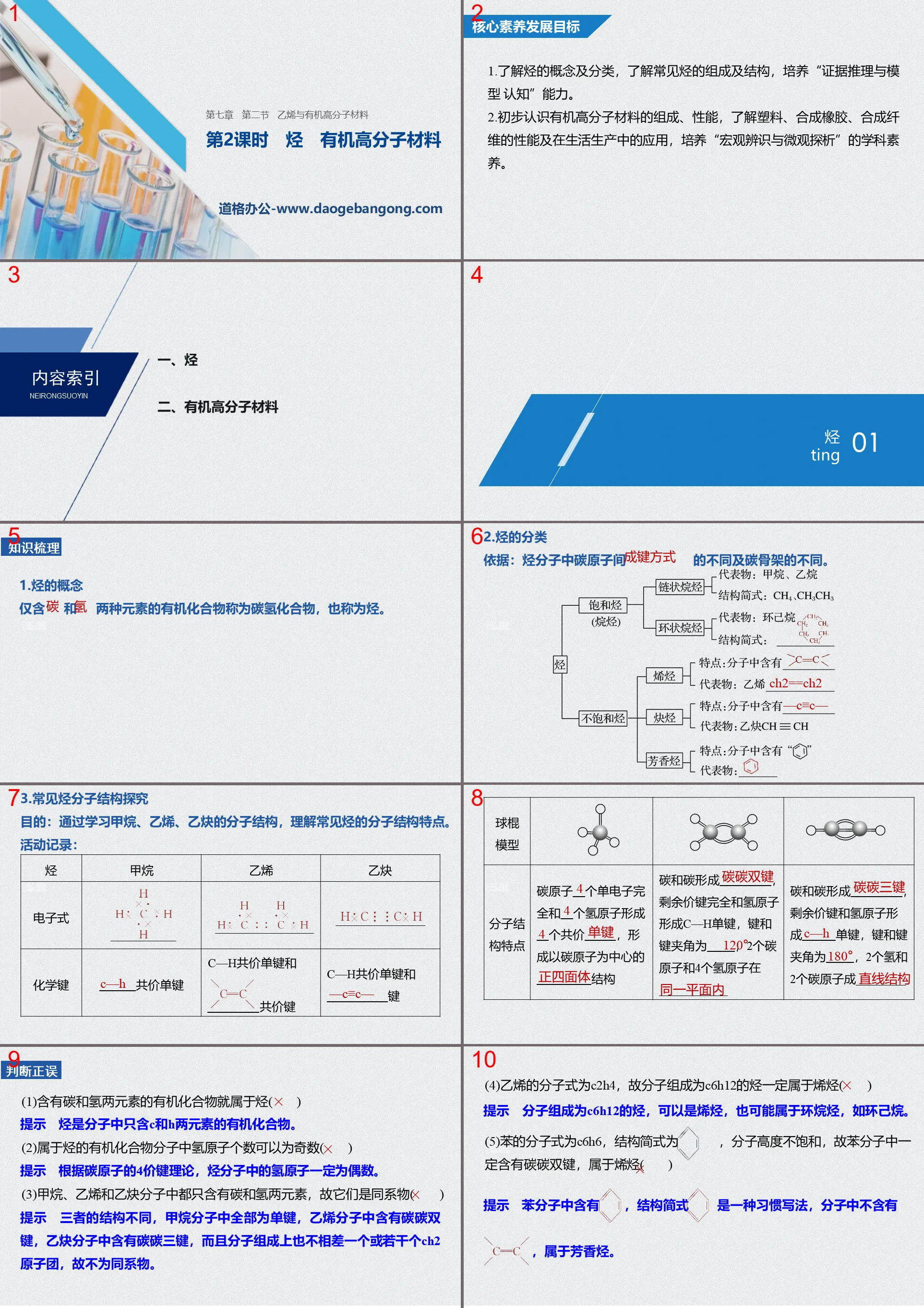 《乙烯与有机高分子材料》有机化合物PPT课件(第2课时烃有机高分子材料)