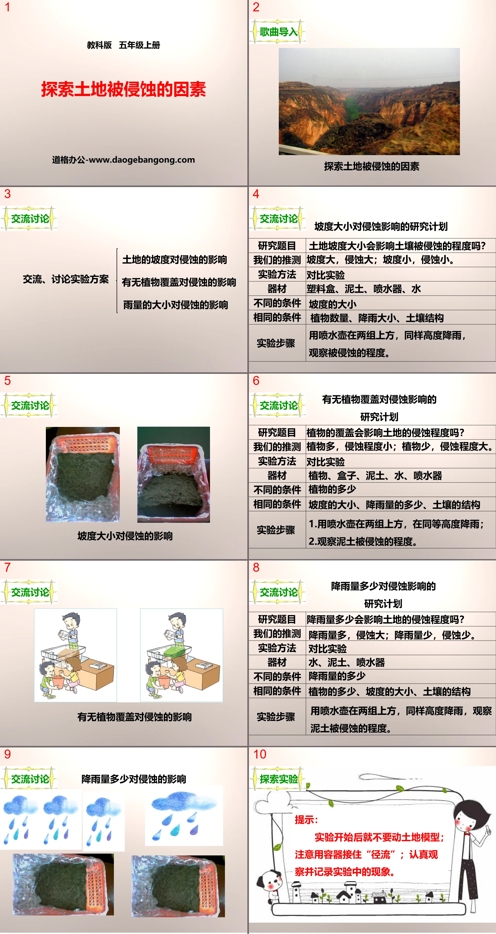 《探索土地被侵蚀的因素》地球表面及其变化PPT下载