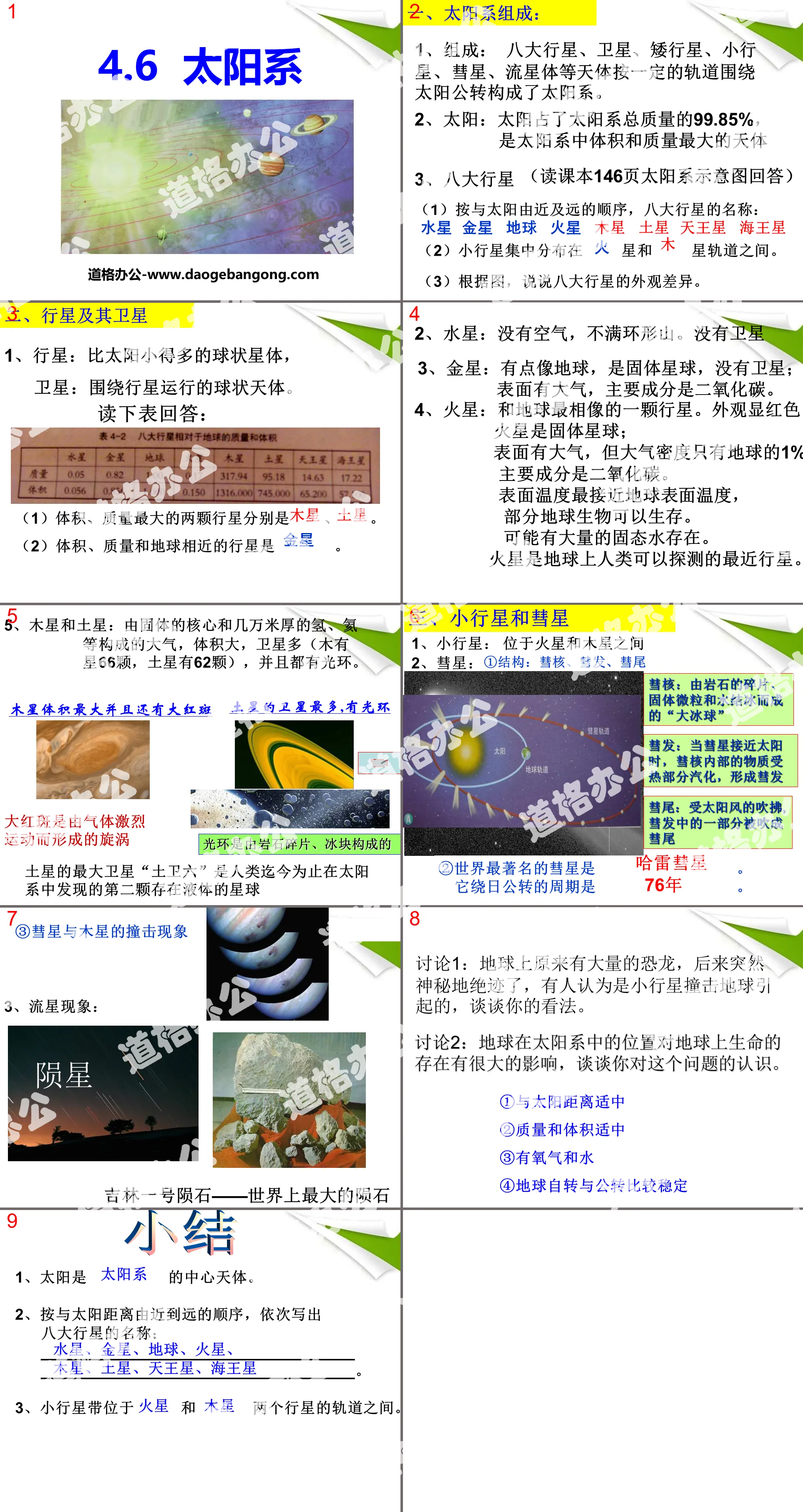 "Solar System" PPT