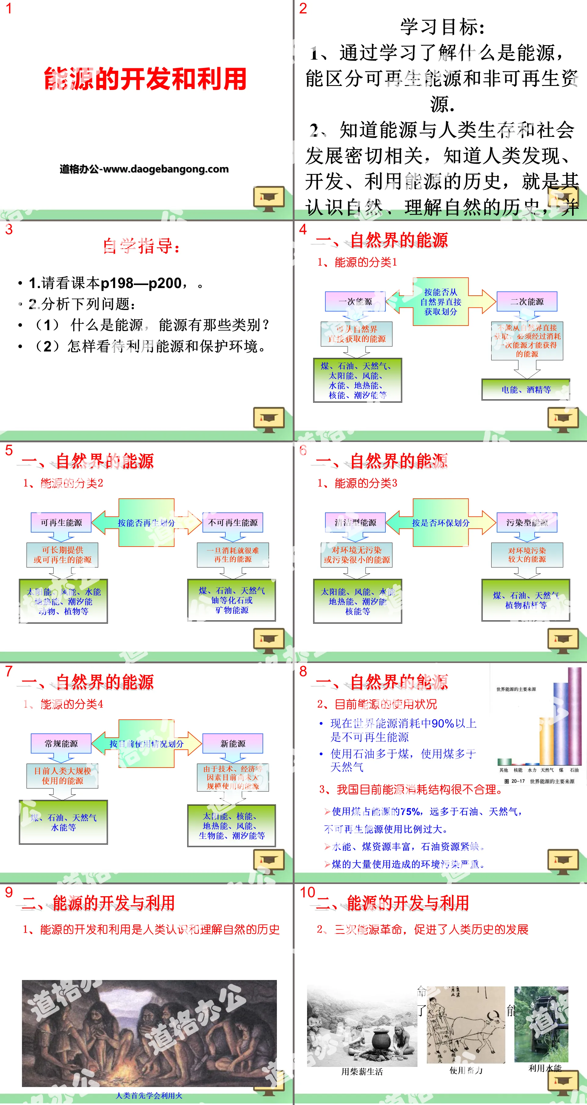 《能源的开发与利用》化学与生活PPT课件
