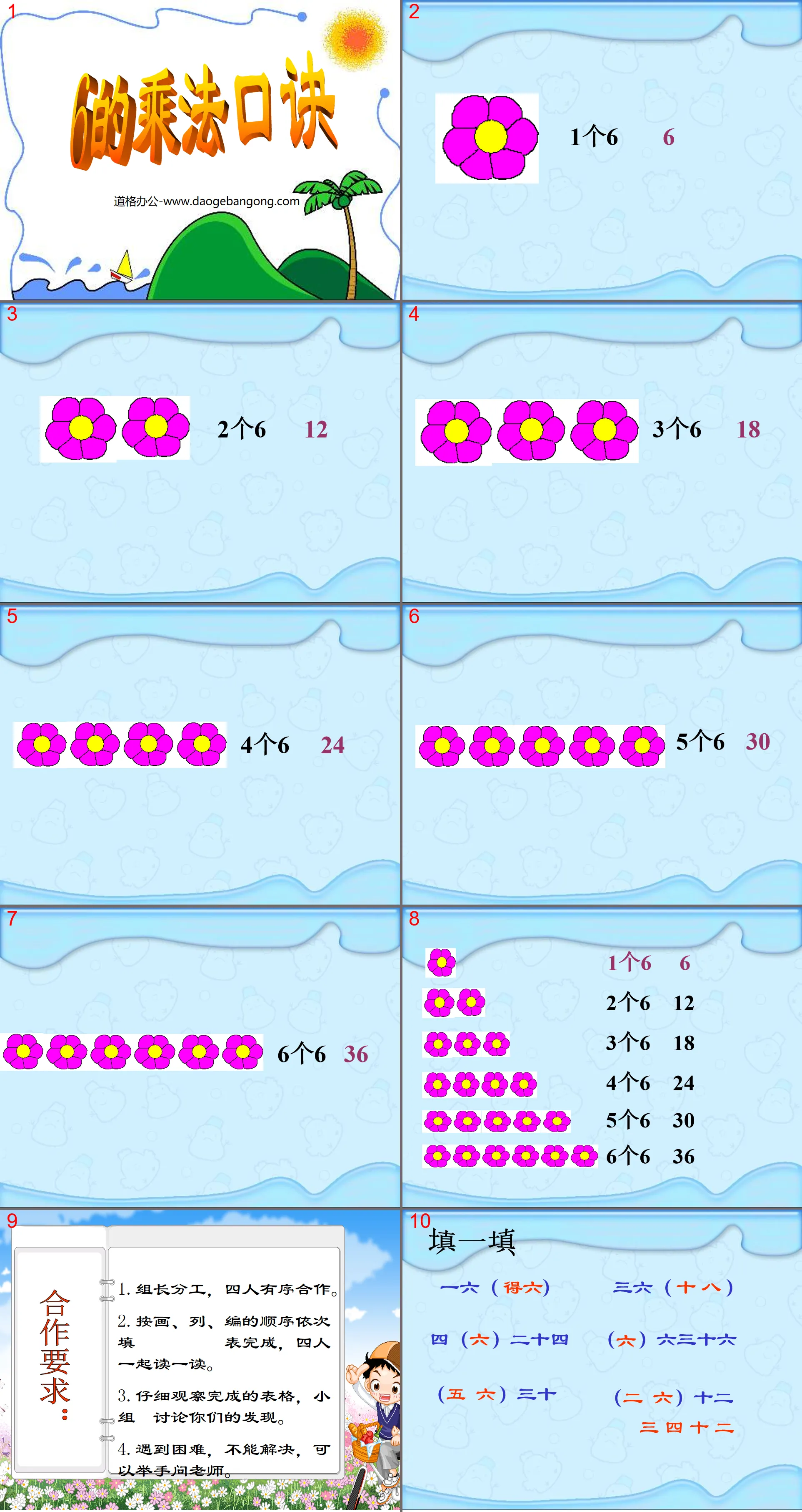 « Table de multiplication de 6 » Multiplication dans les tables PPT Courseware 3