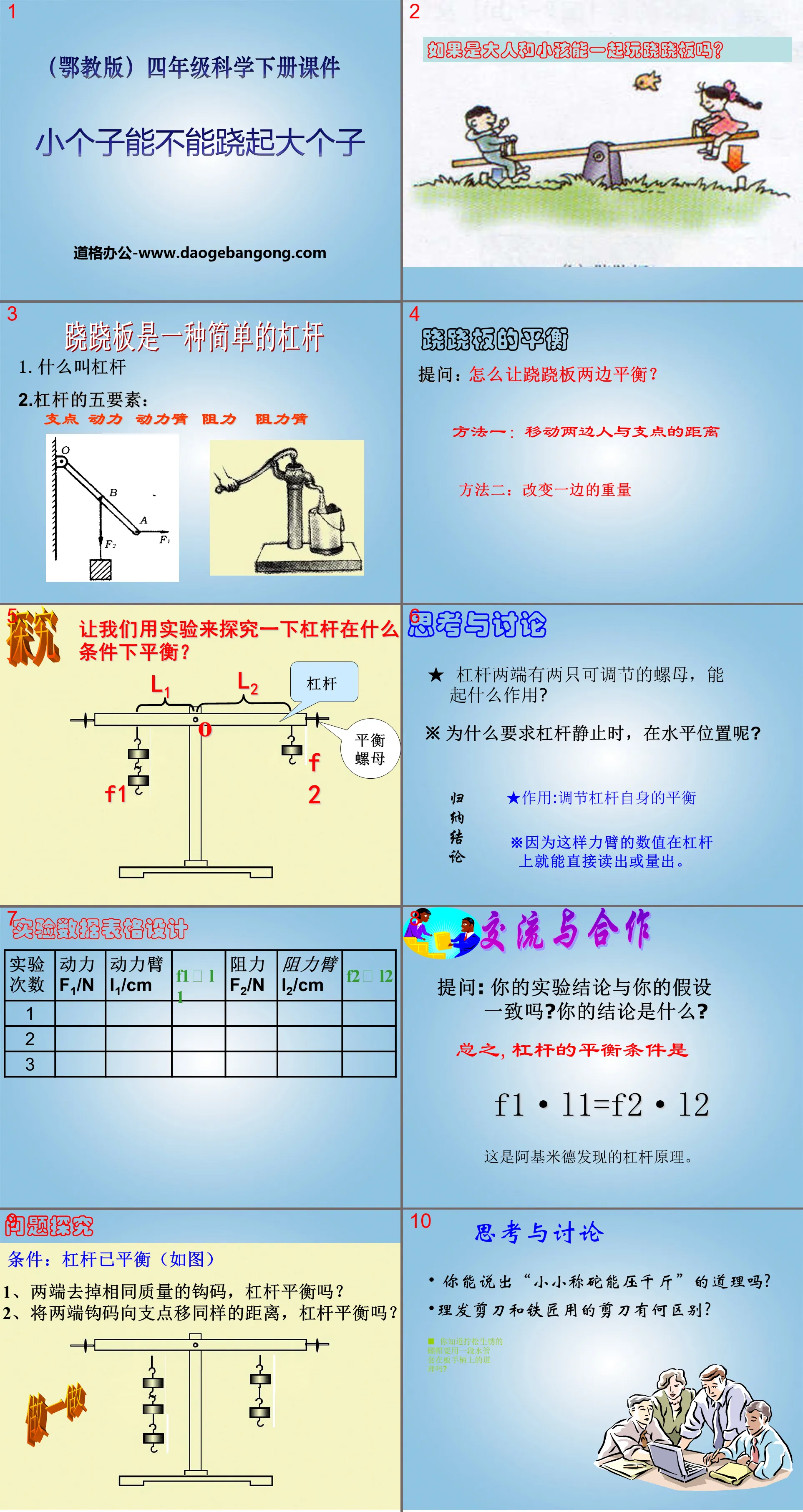 "Can a small man lift a big man?" PPT courseware 2