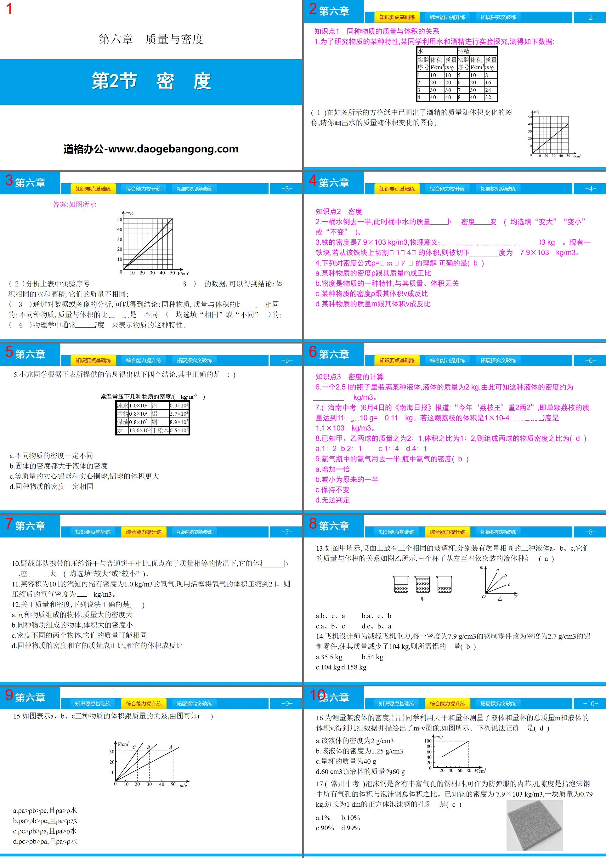 "Density" Quality and density PPT download