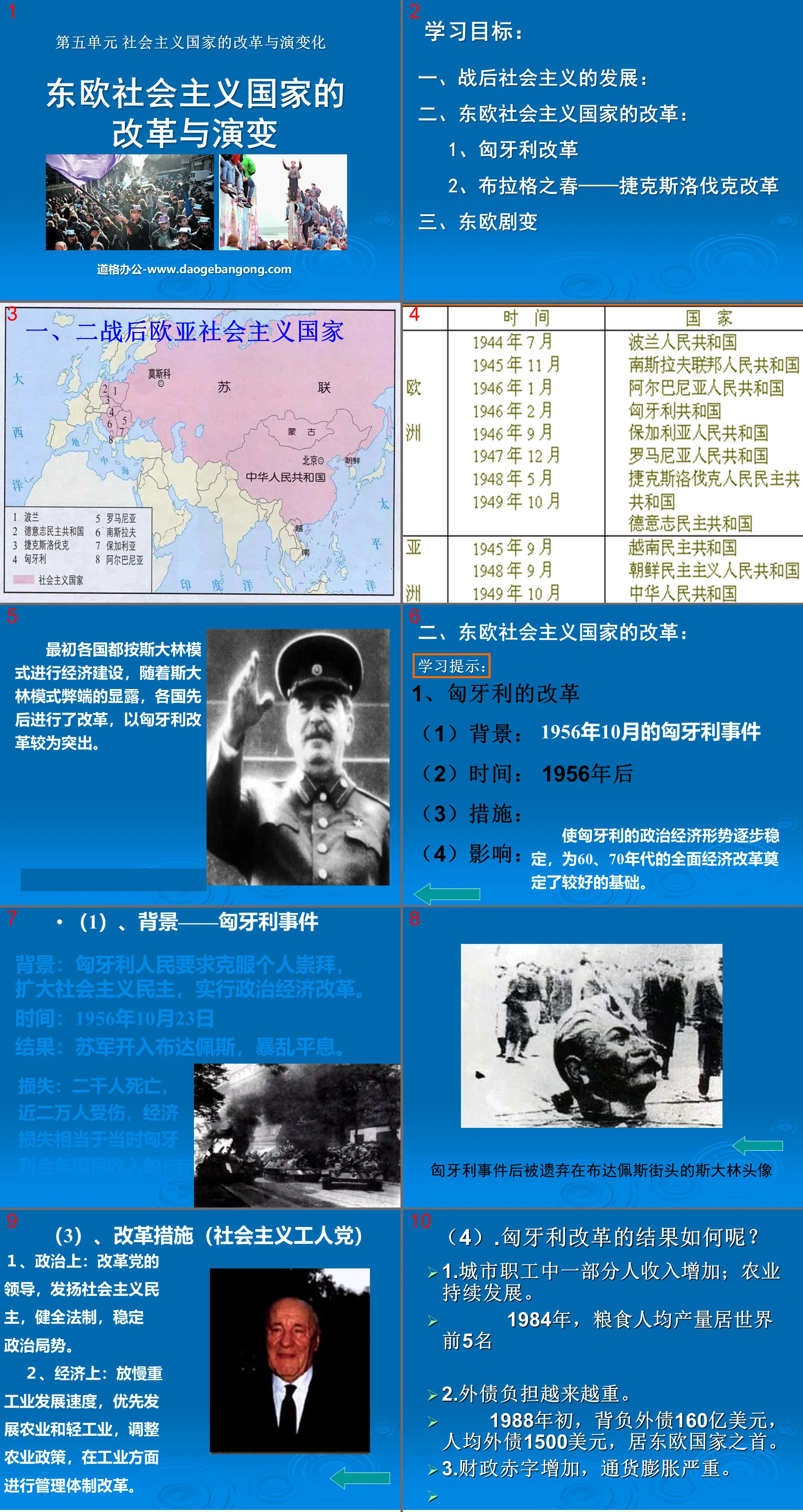 《东欧社会主义国家的改革与演变》社会主义国家的改革与演变化PPT课件5
